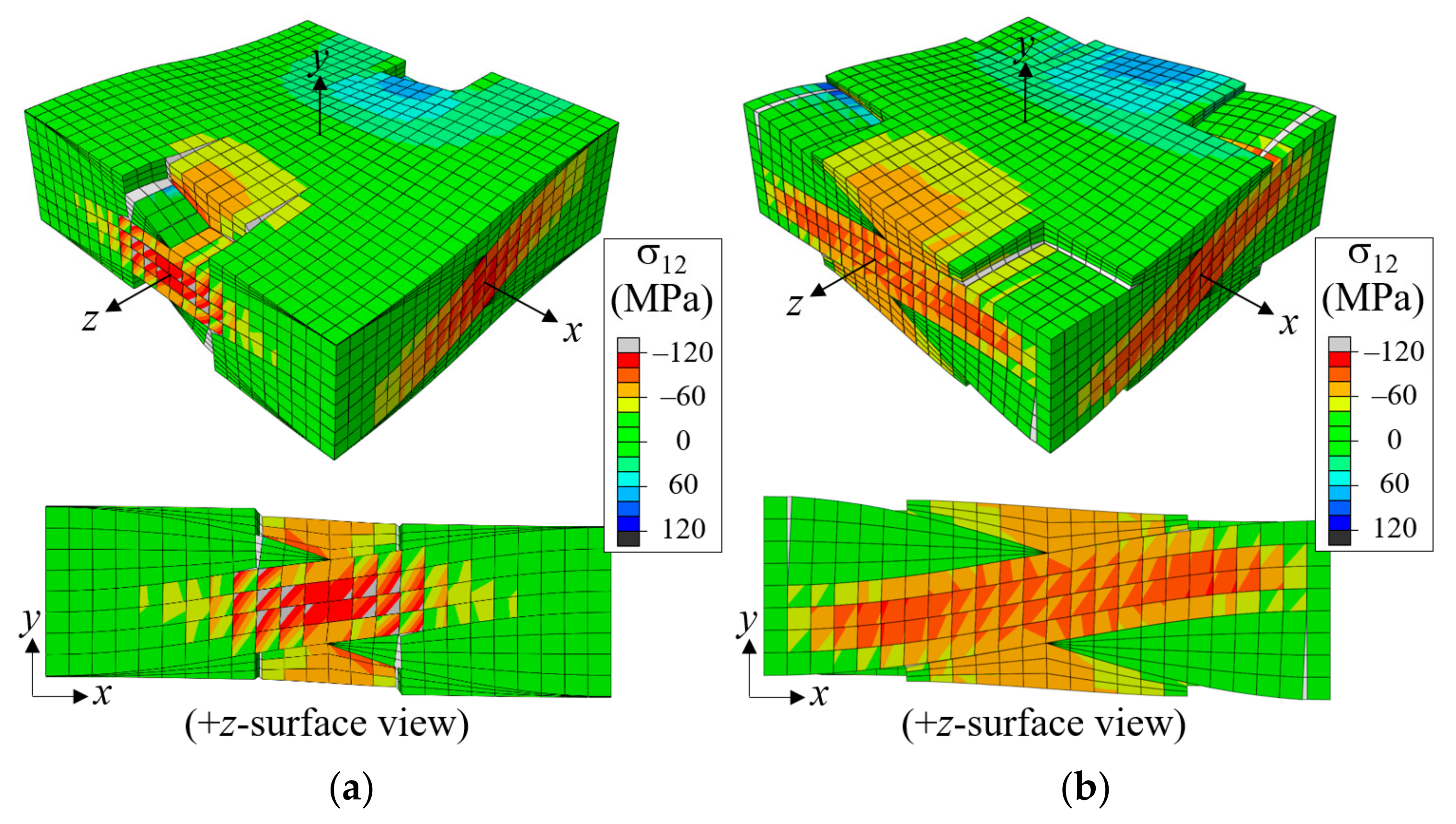 Materials 14 04363 g020