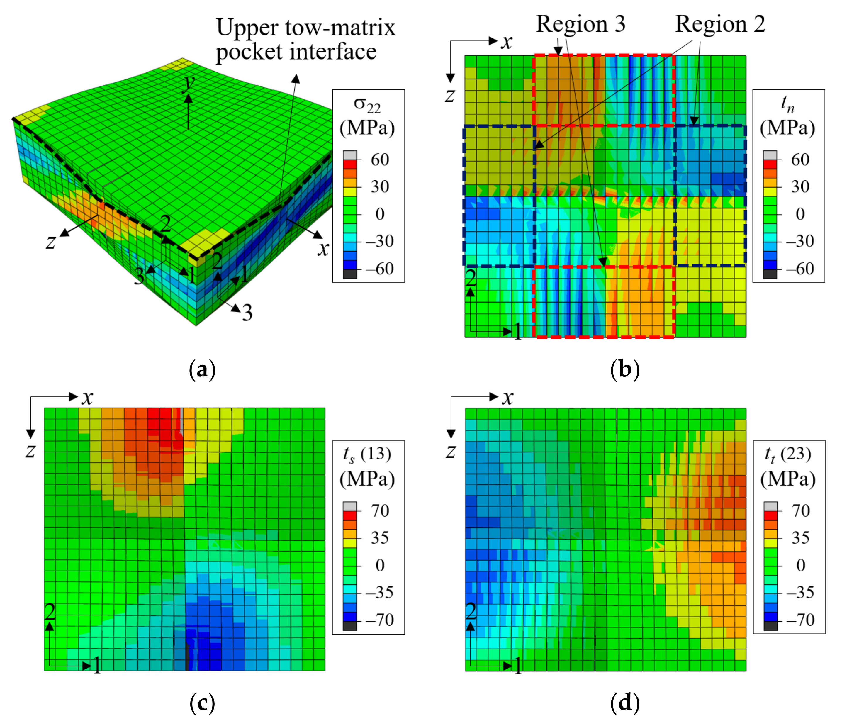 Materials 14 04363 g021