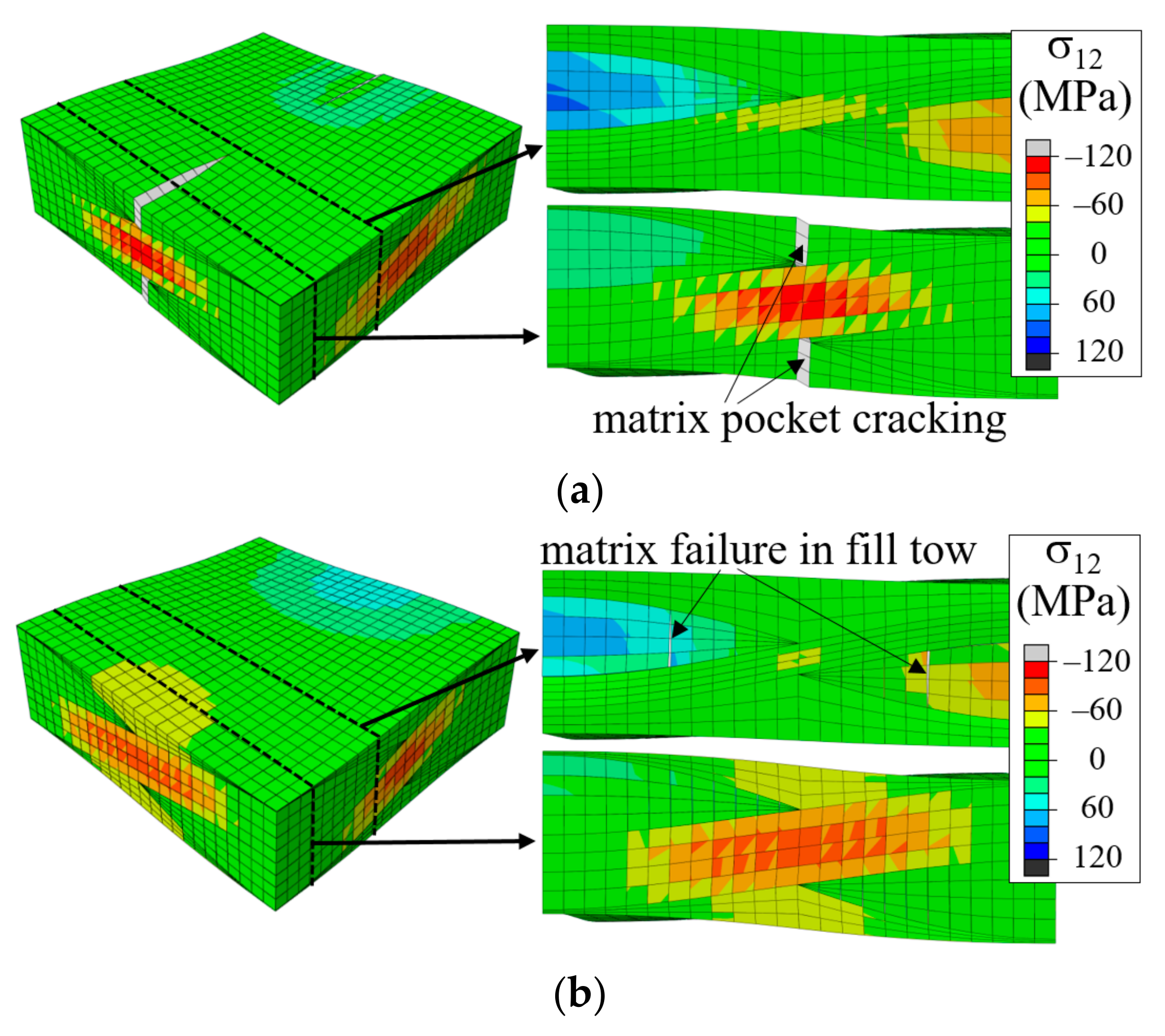 Materials 14 04363 g022