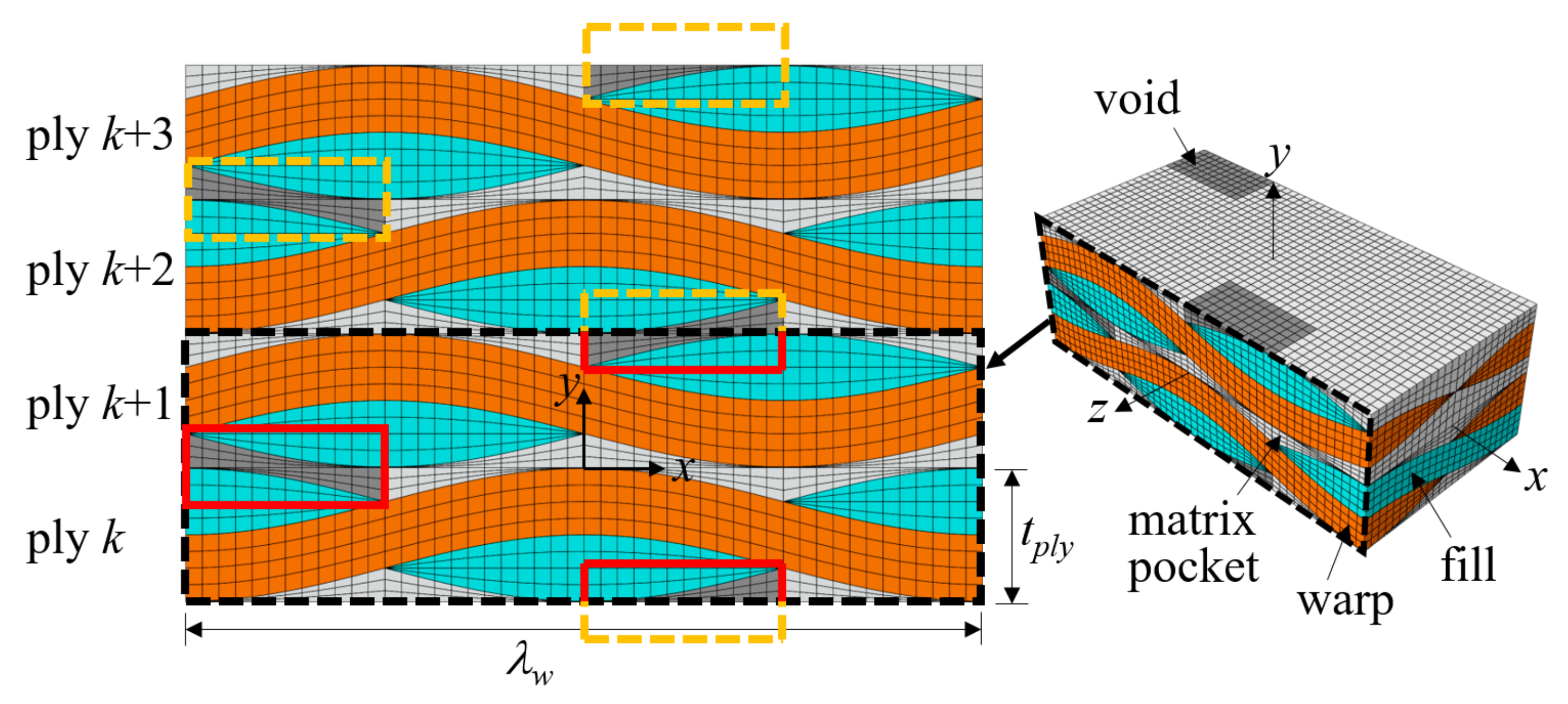 Materials 14 04363 g023