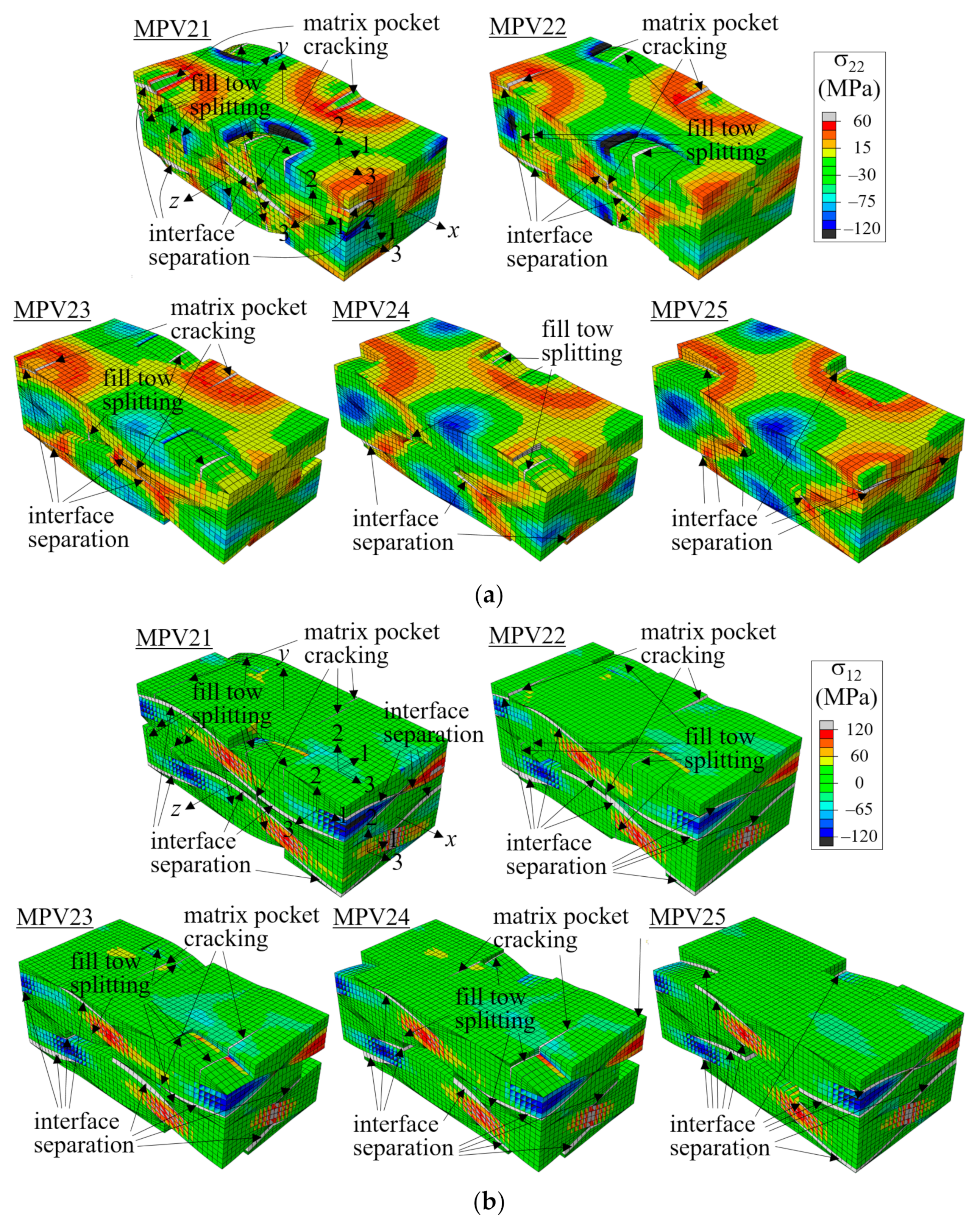 Materials 14 04363 g025