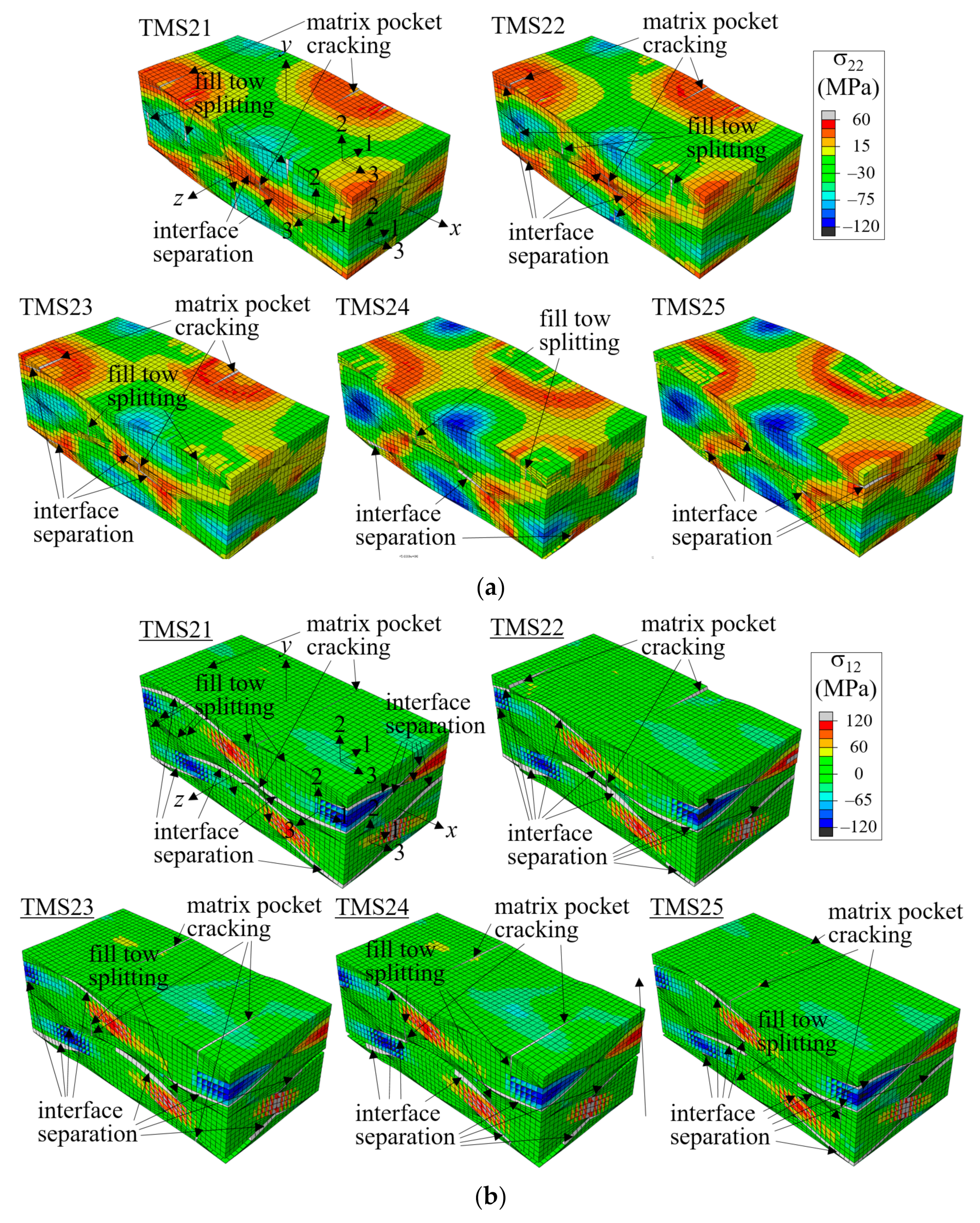 Materials 14 04363 g026