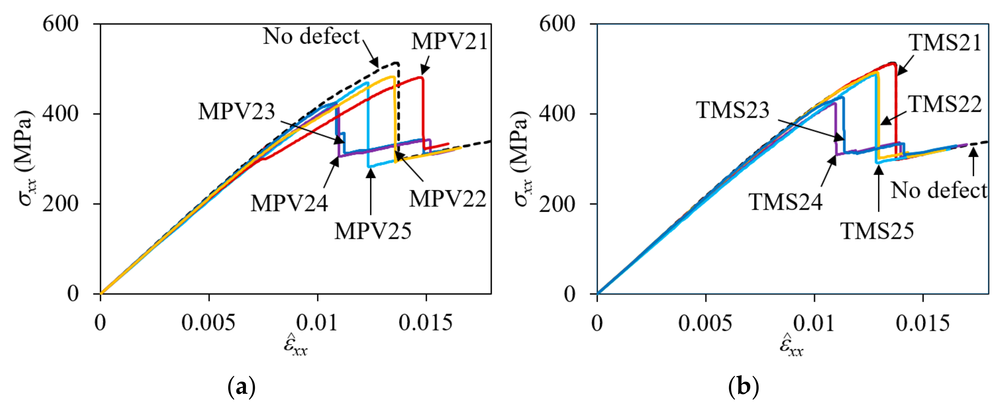Materials 14 04363 g027