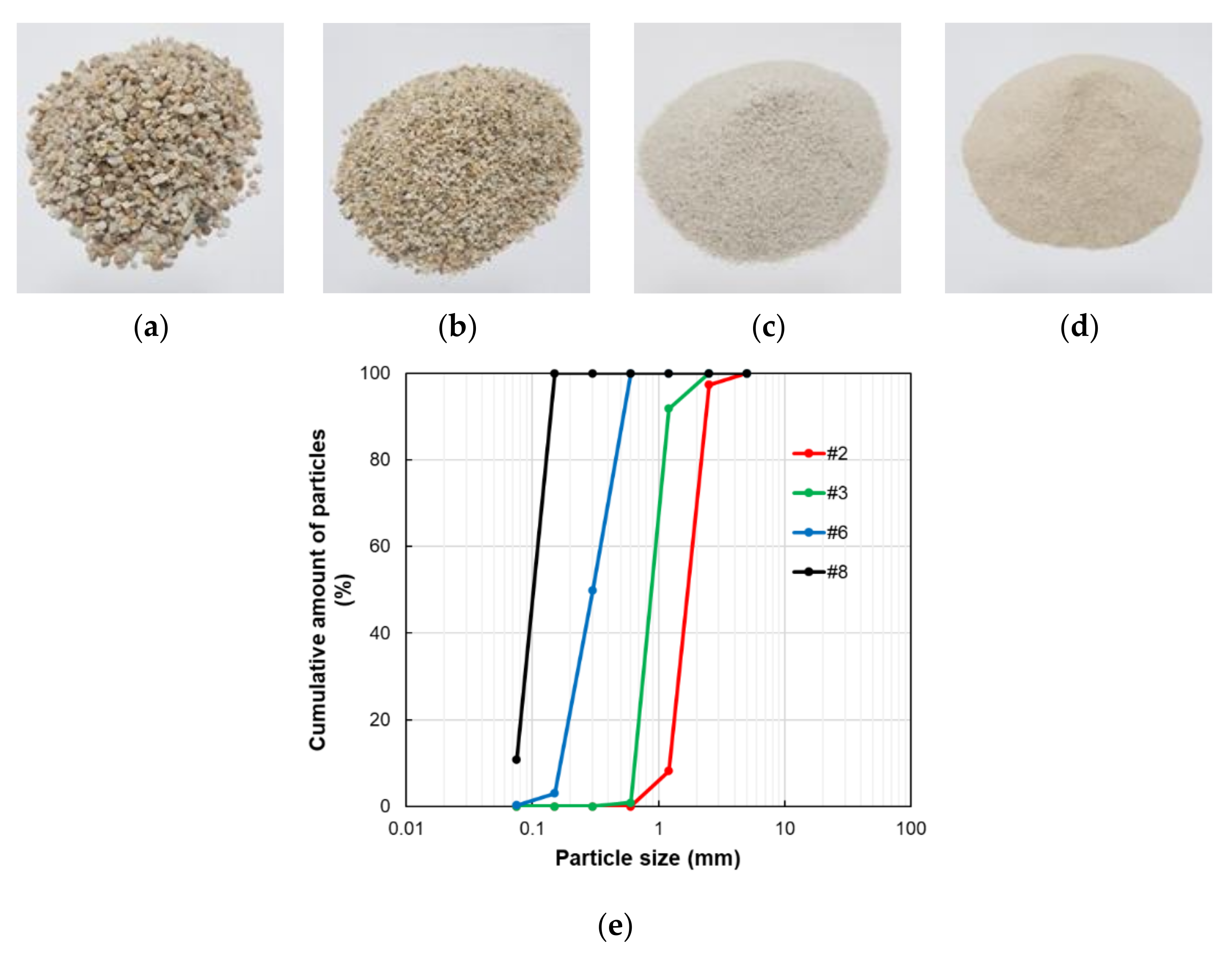 Materials 14 04365 g001