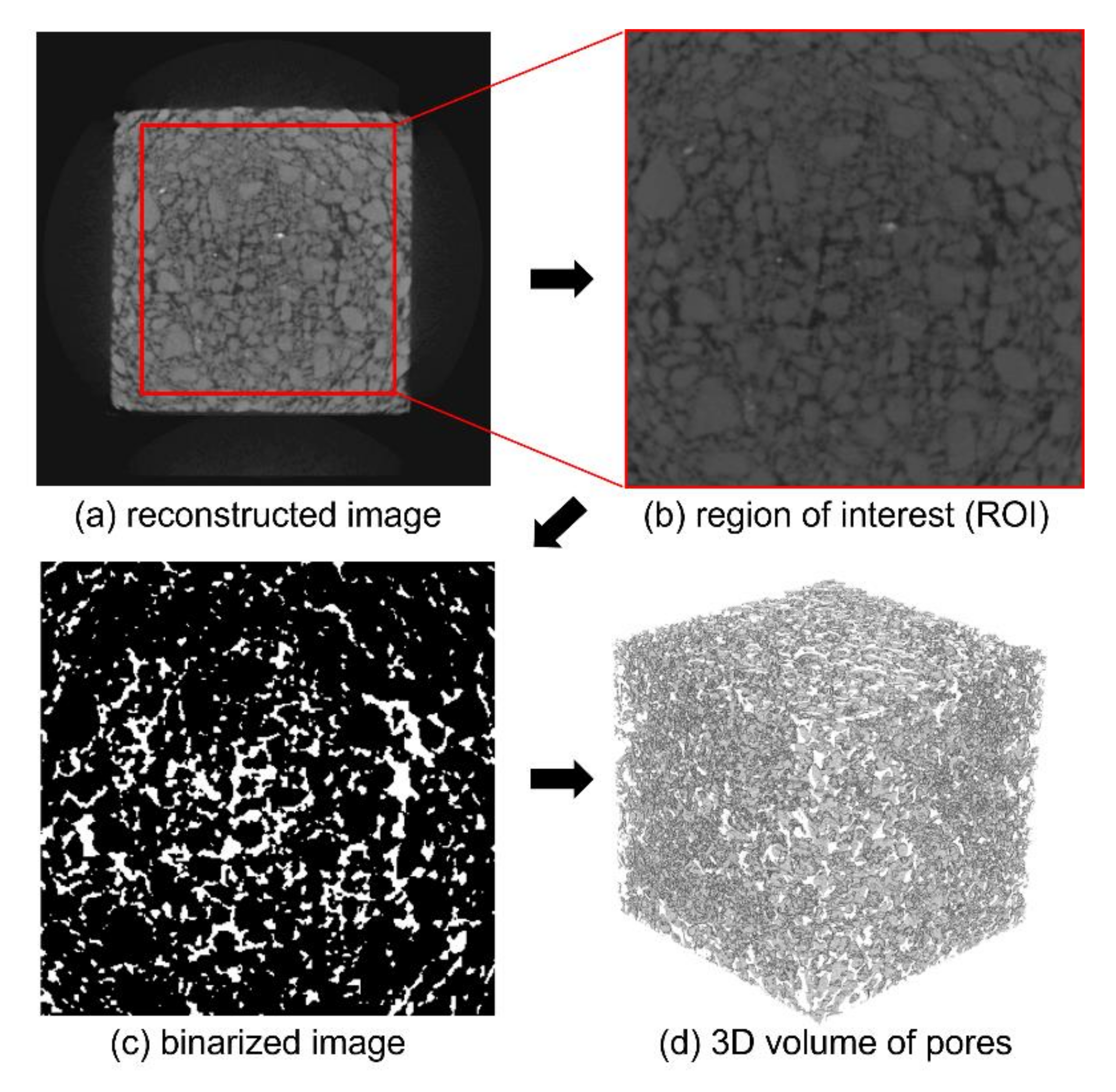 Materials 14 04365 g004