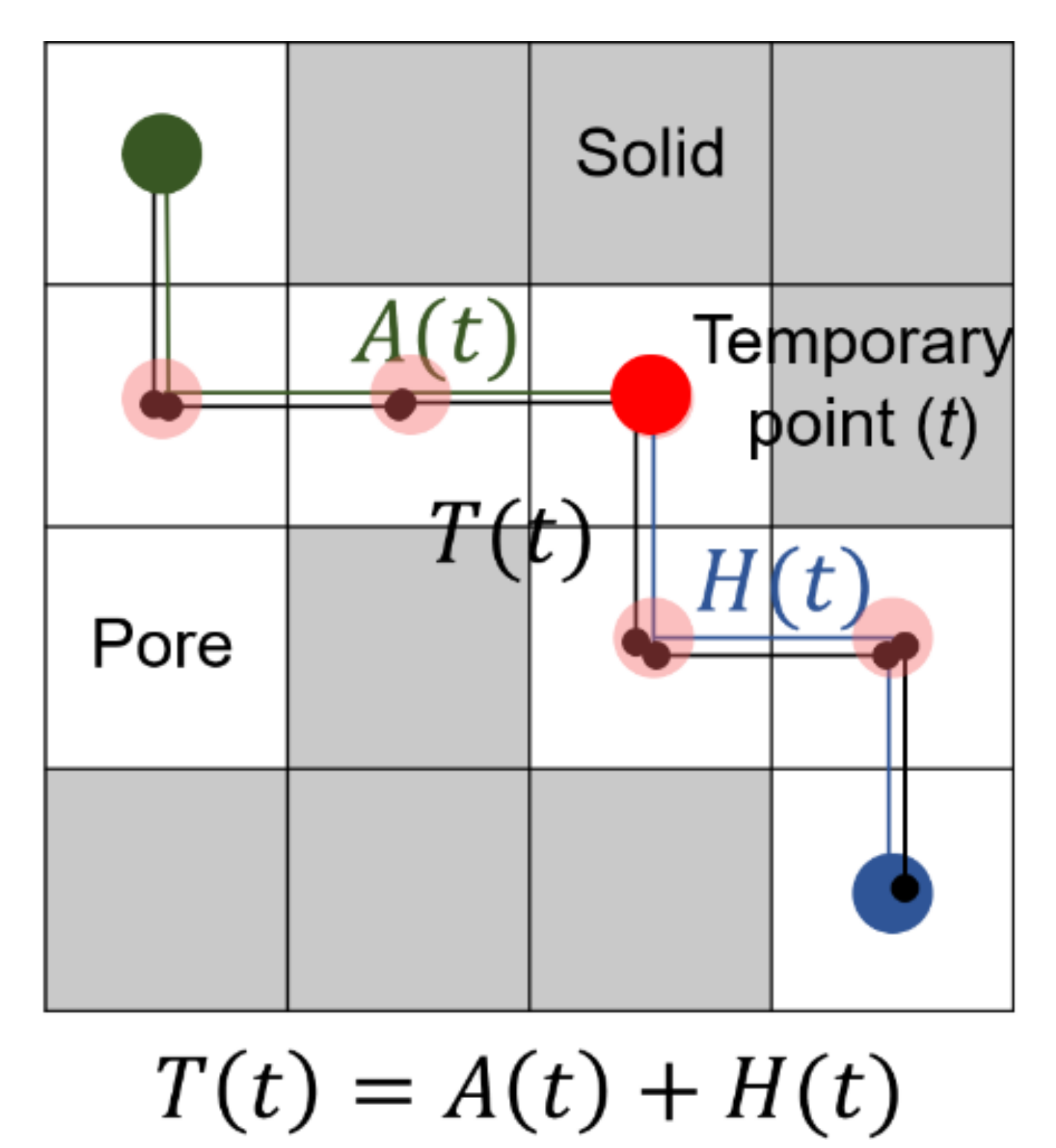 Materials 14 04365 g005