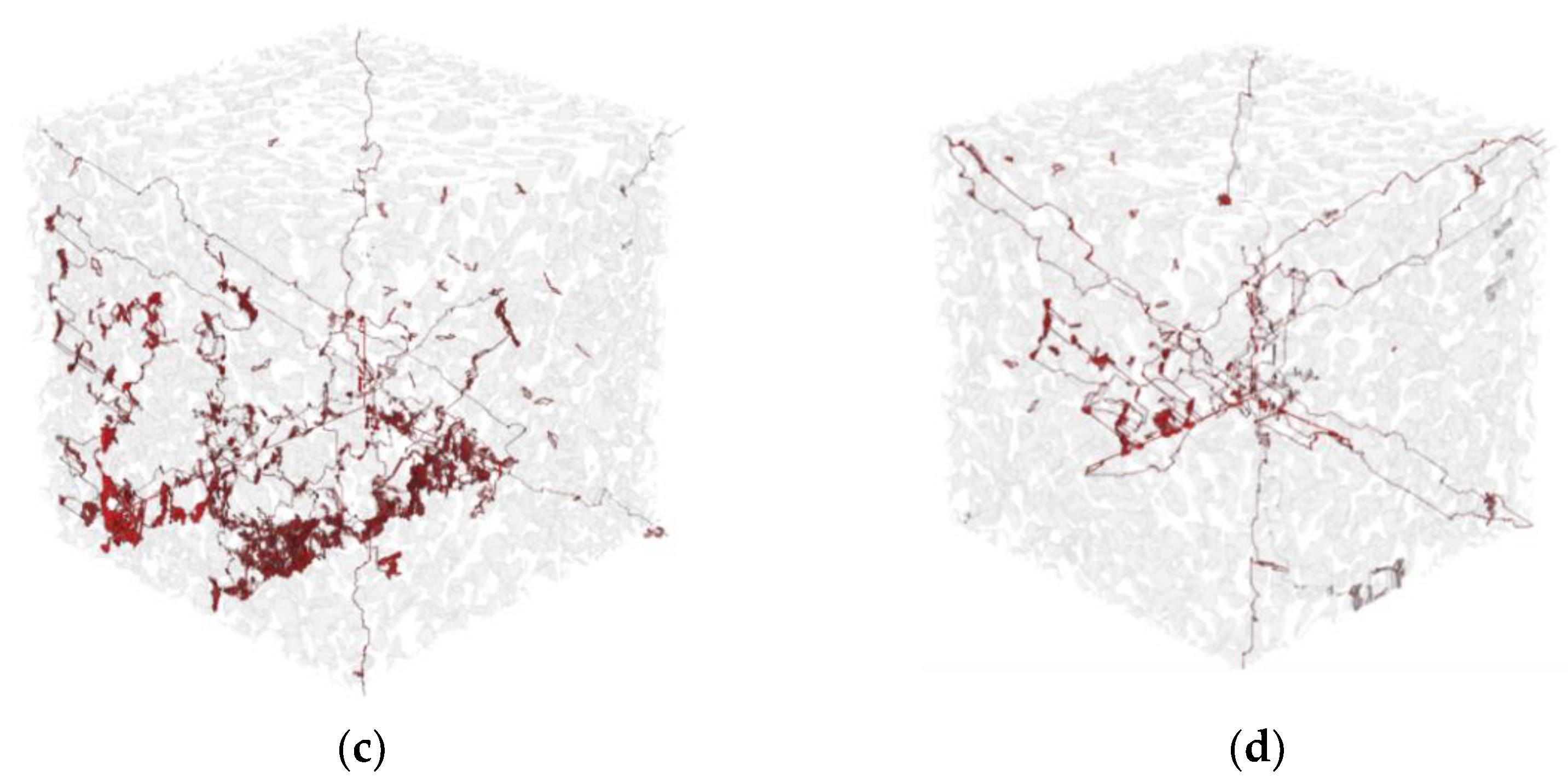 Materials 14 04365 g009b