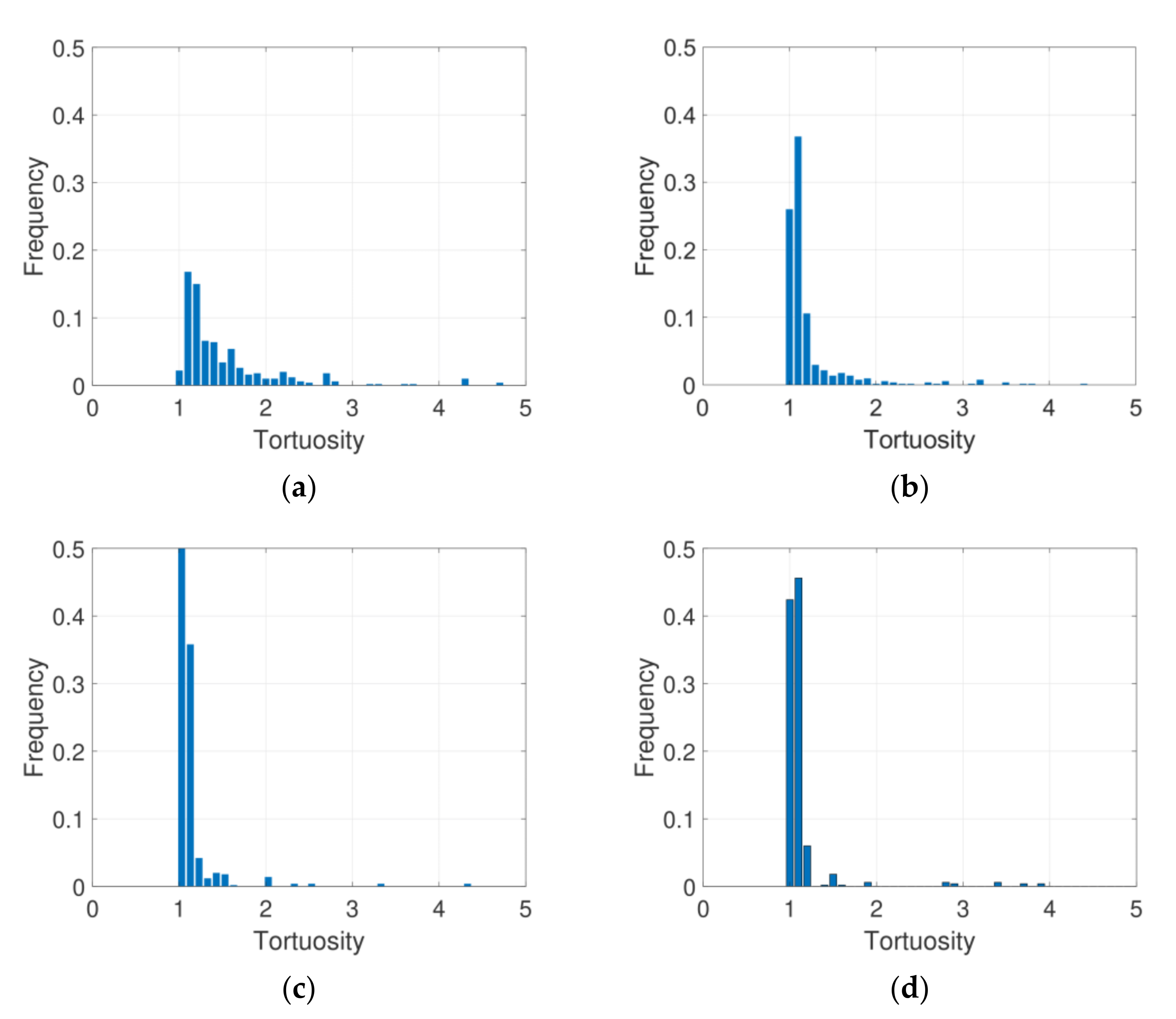 Materials 14 04365 g010