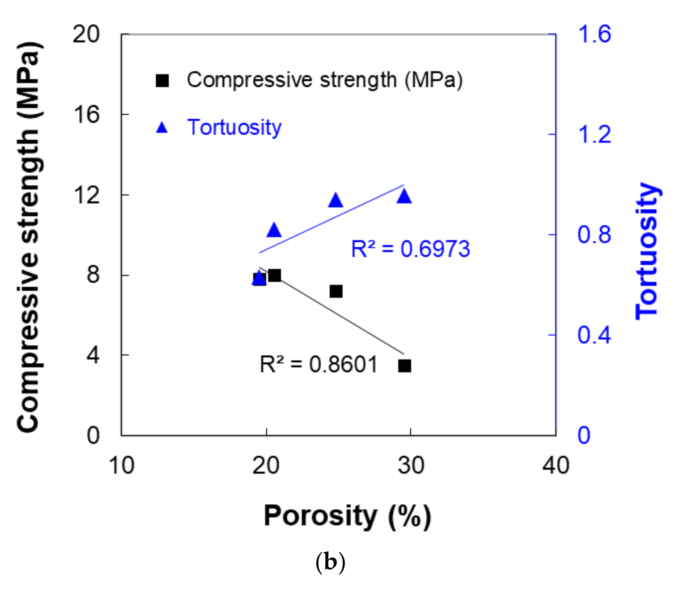 Materials 14 04365 g012b