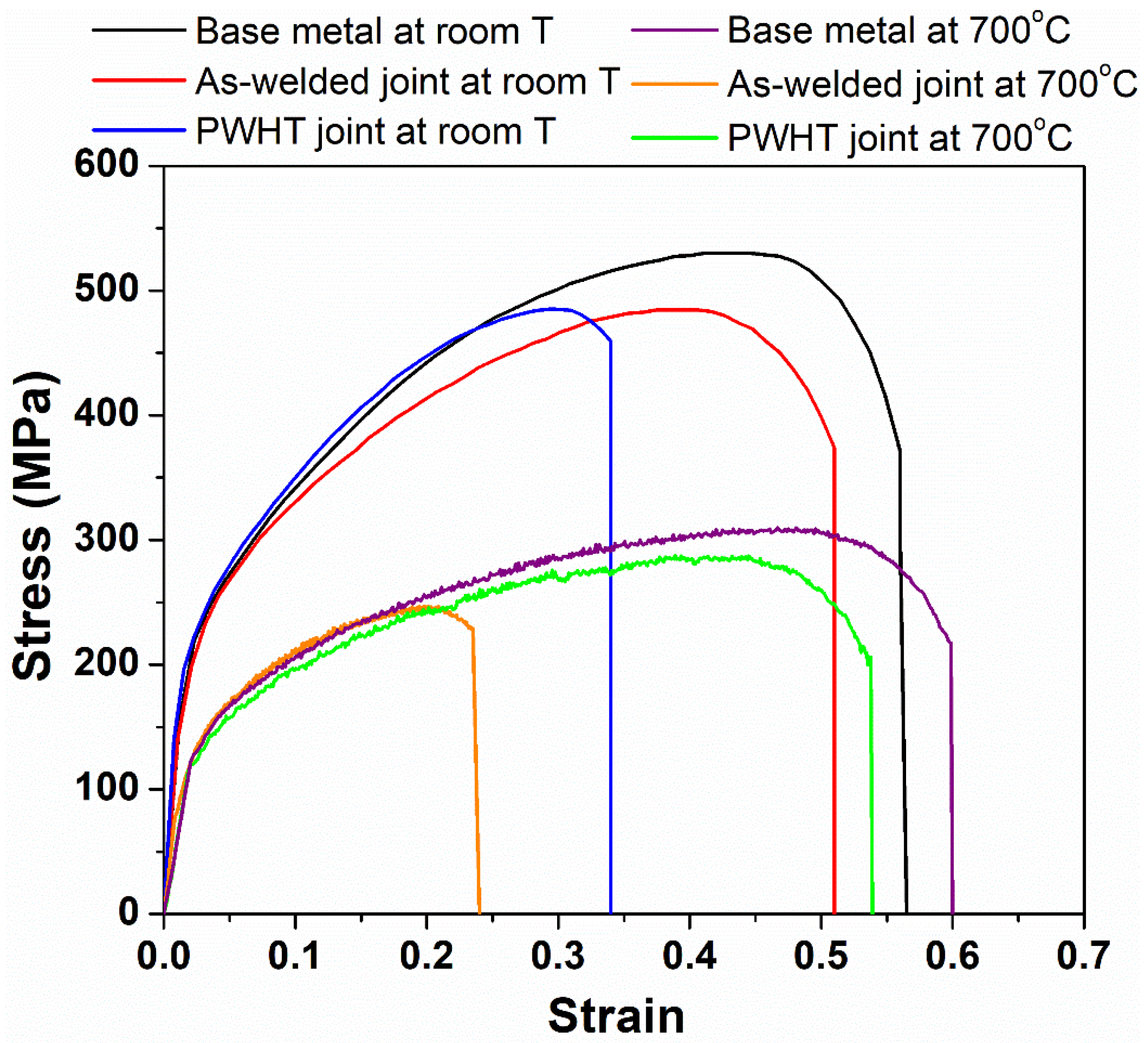 Materials 14 04366 g007