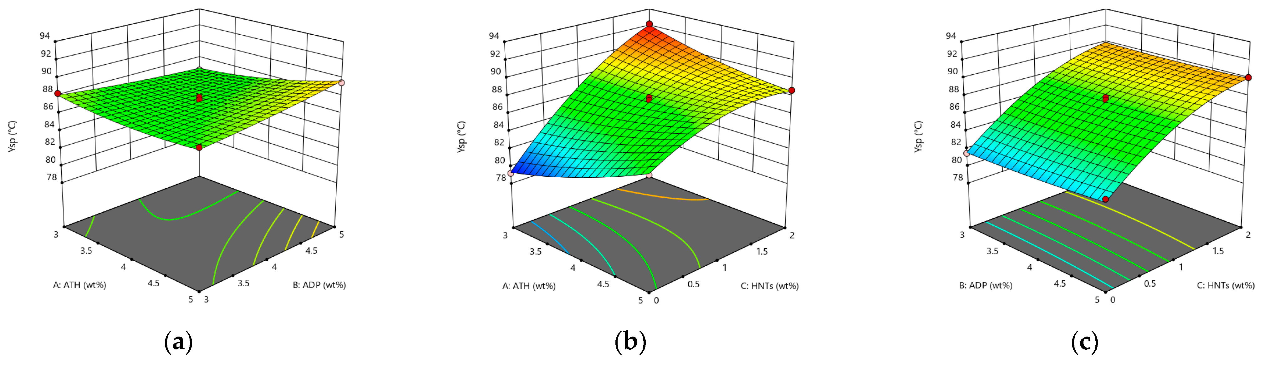 Materials 14 04367 g002