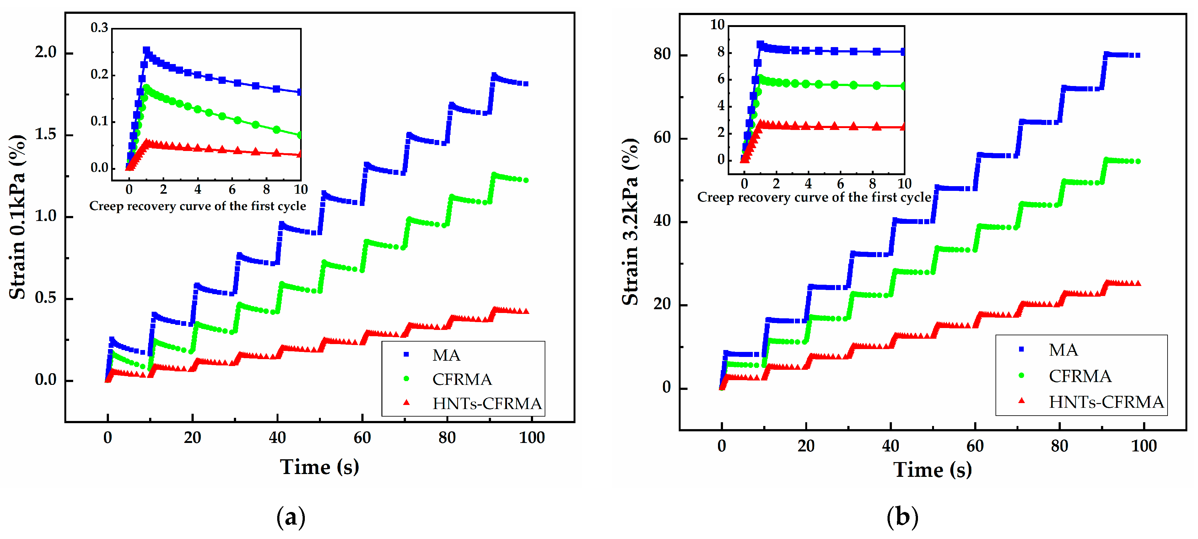 Materials 14 04367 g008