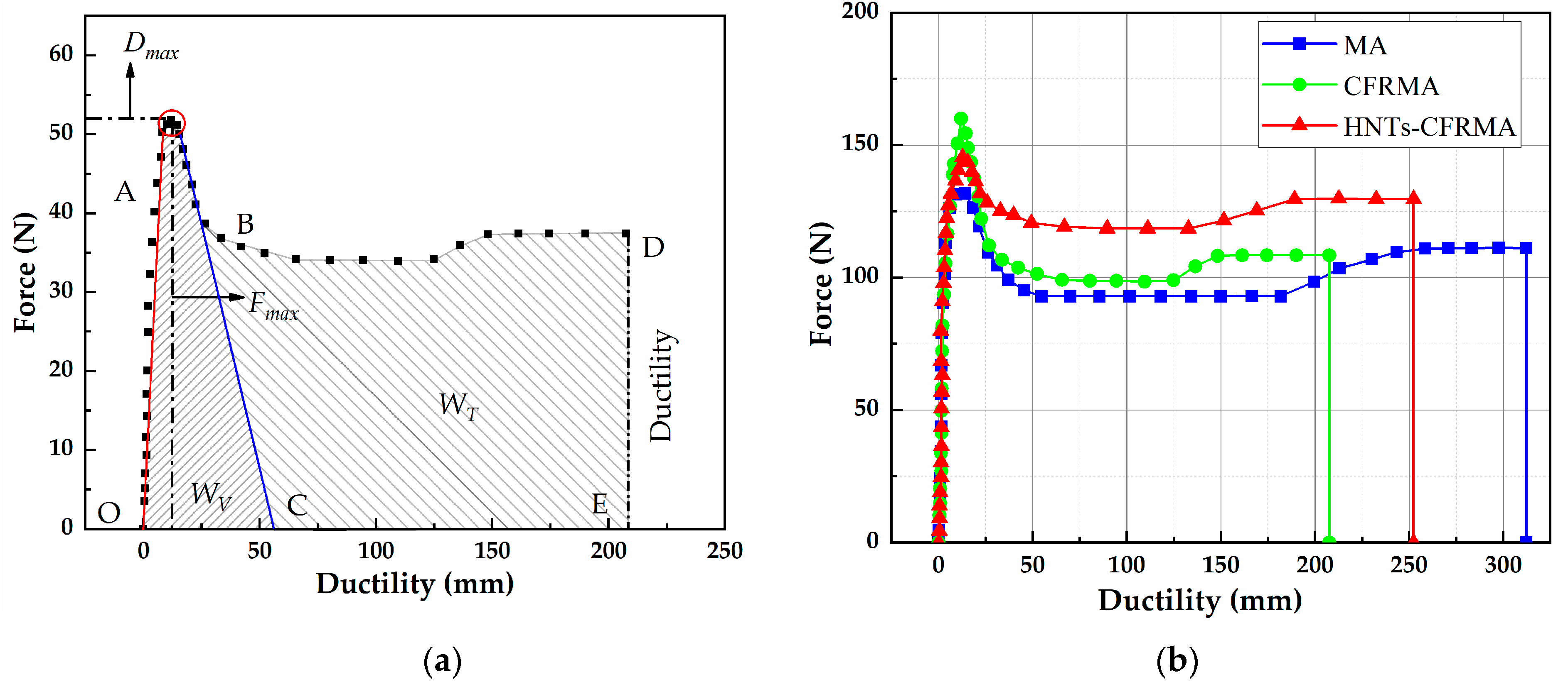 Materials 14 04367 g009
