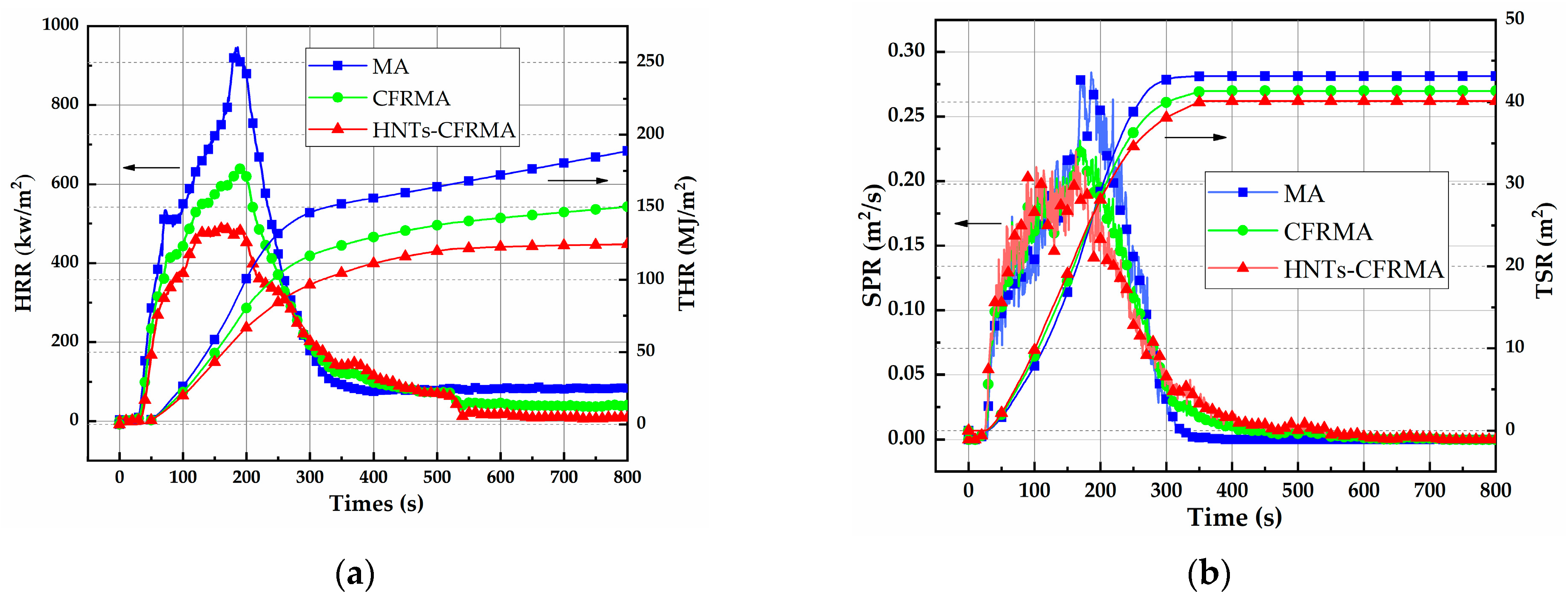 Materials 14 04367 g011