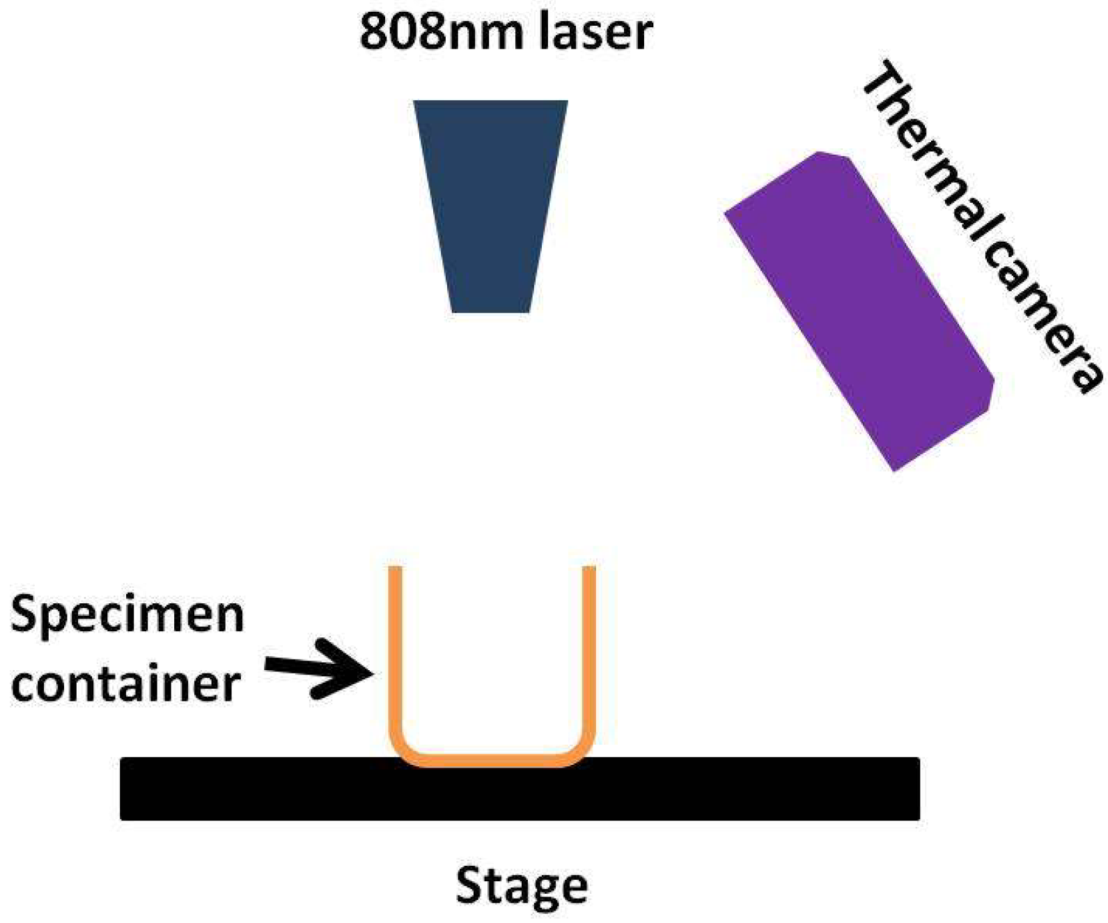 Materials 14 04370 g001 Materials 14 04370 g001