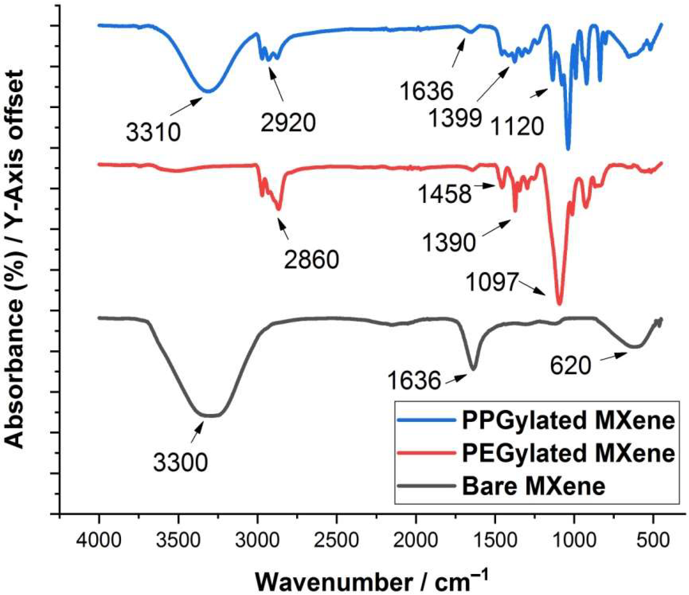 Materials 14 04370 g004 Materials 14 04370 g004