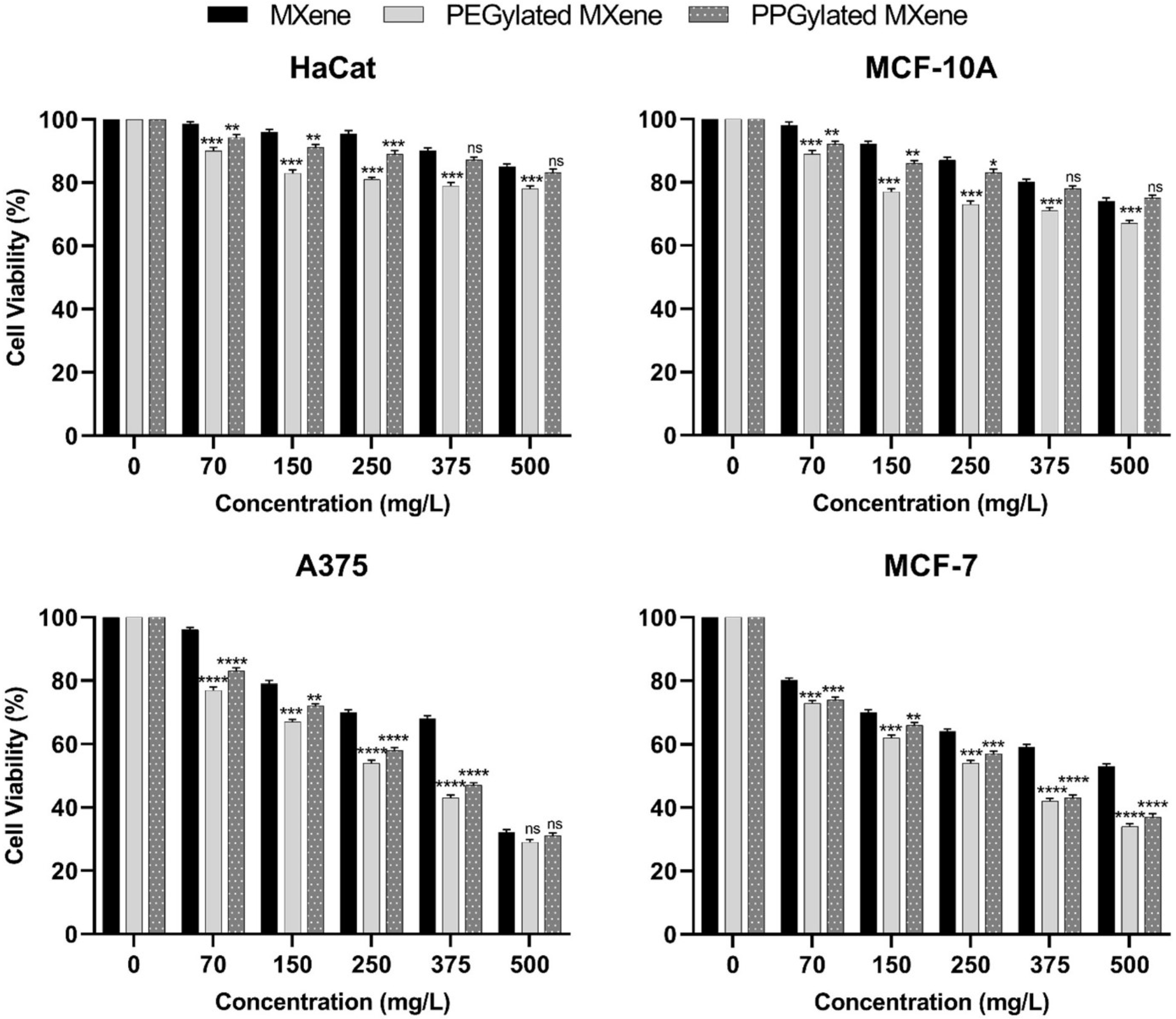 Materials 14 04370 g006 Materials 14 04370 g006