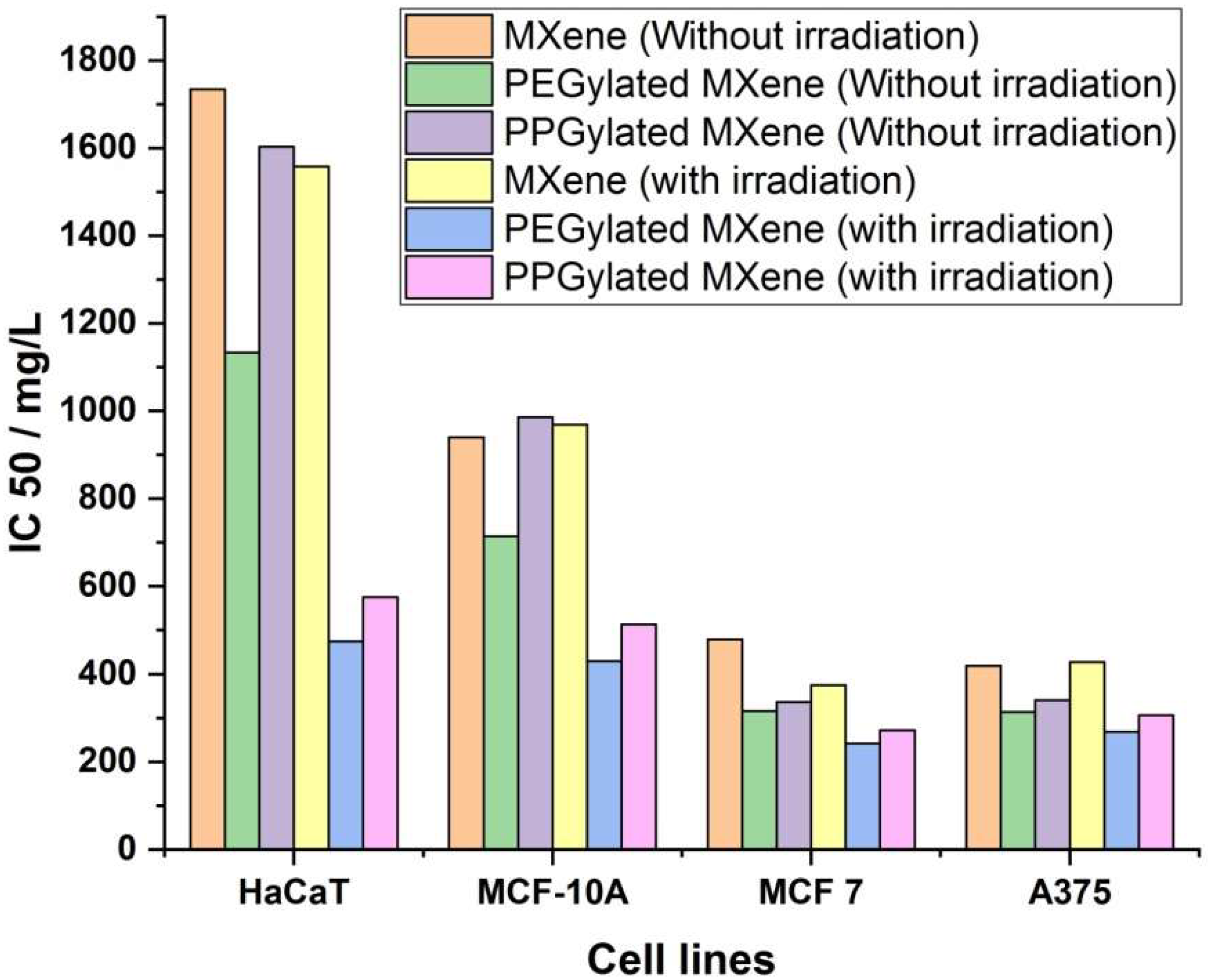Materials 14 04370 g009 Materials 14 04370 g009