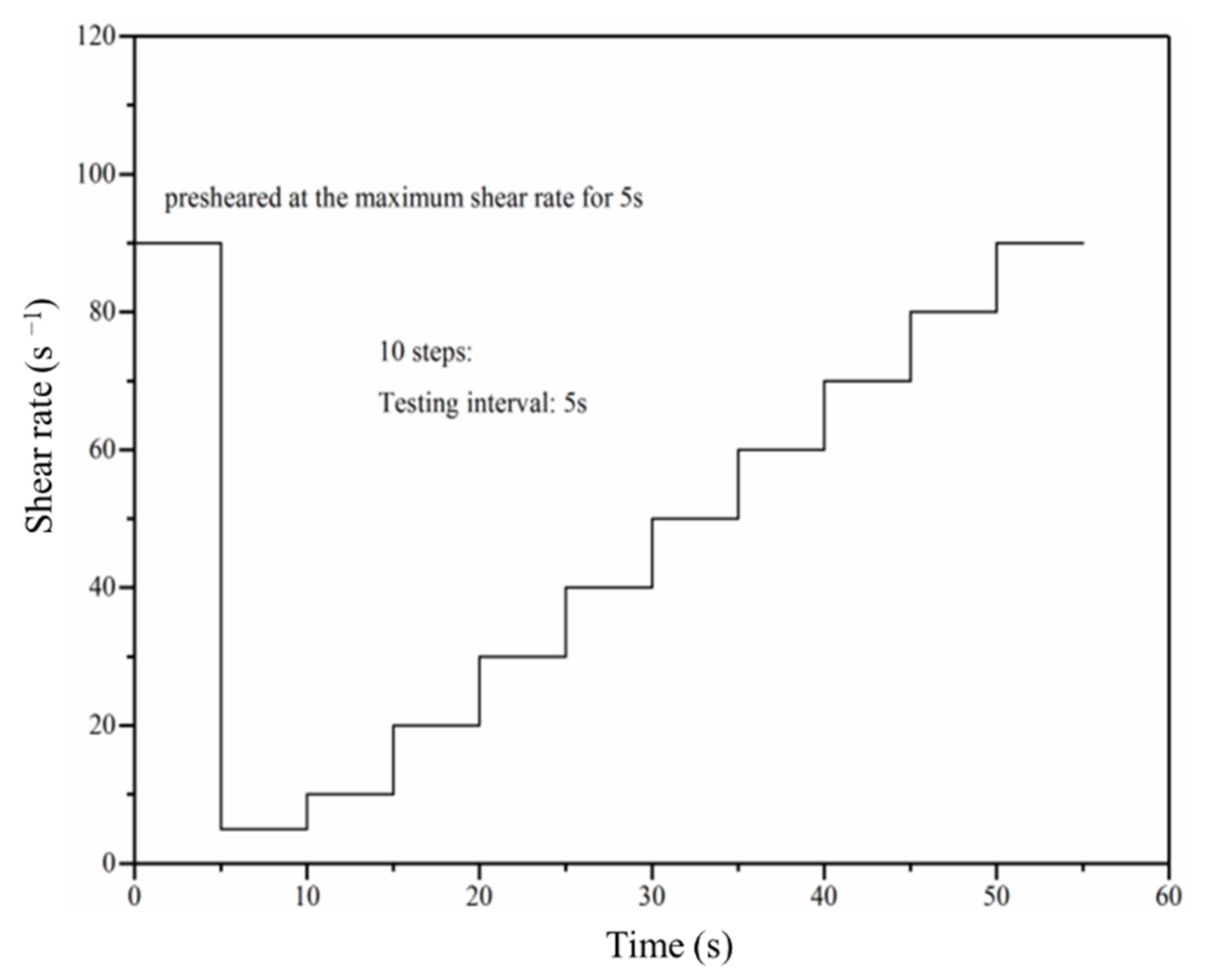 Materials 14 04374 g003