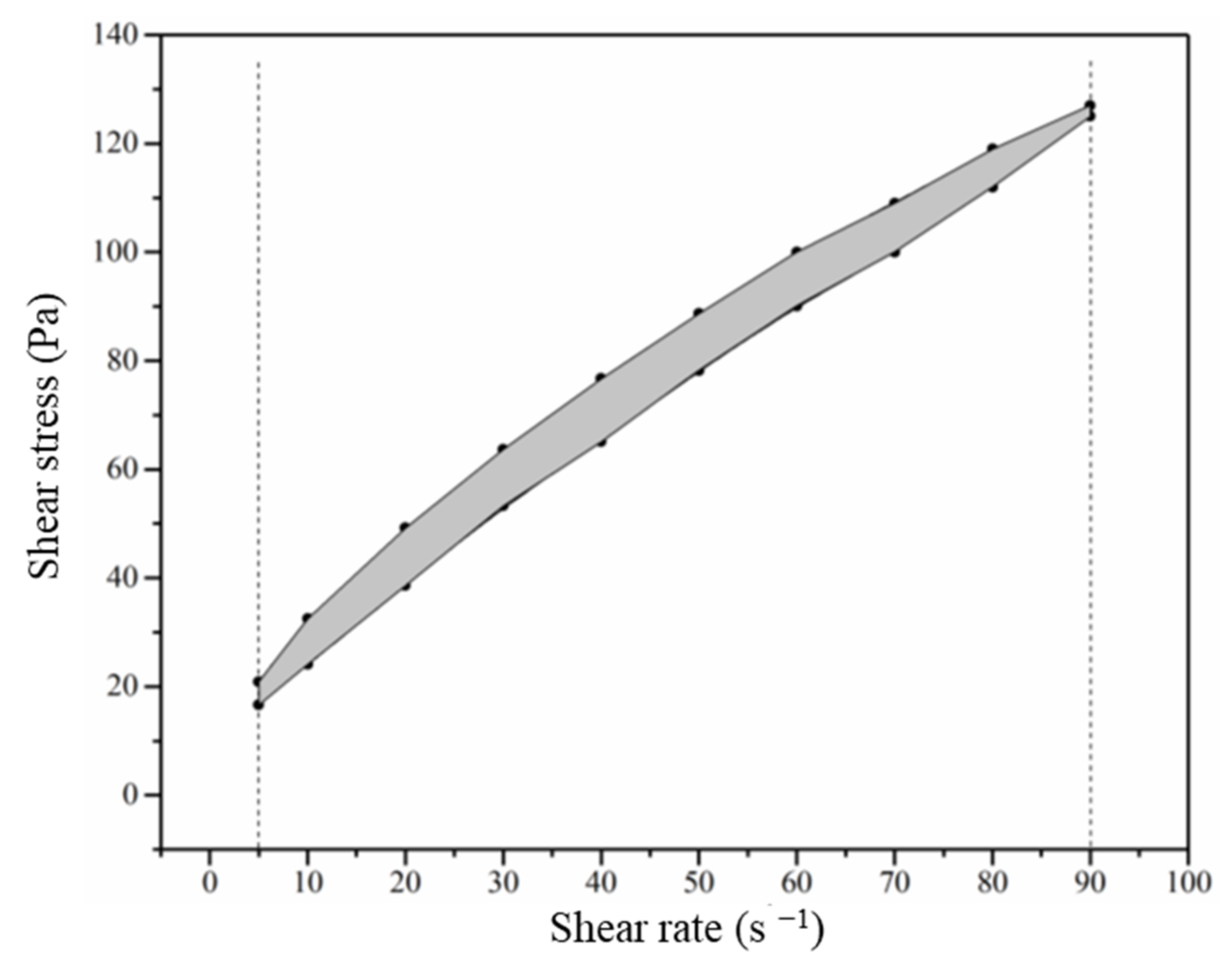 Materials 14 04374 g004