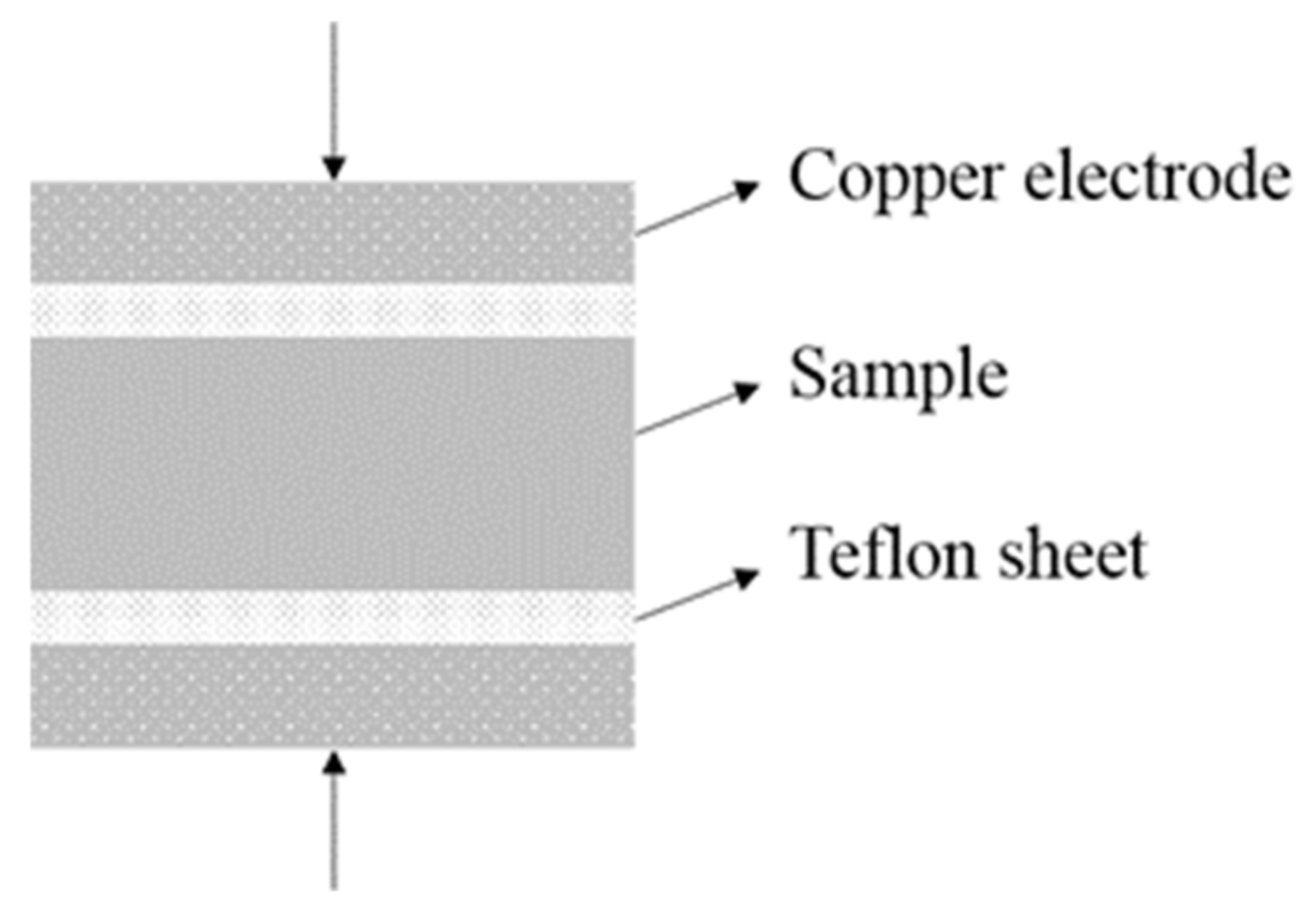 Materials 14 04374 g005