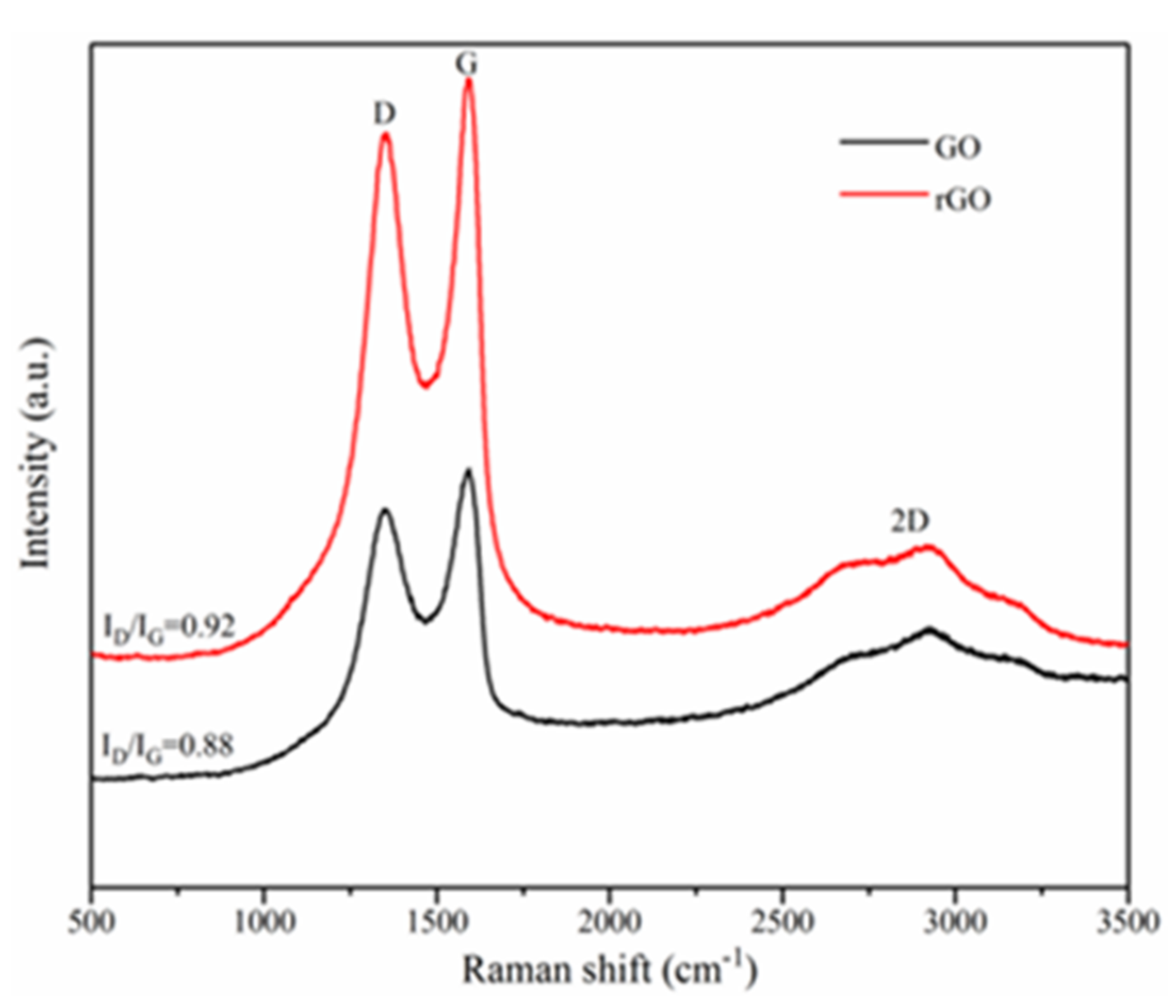 Materials 14 04374 g006