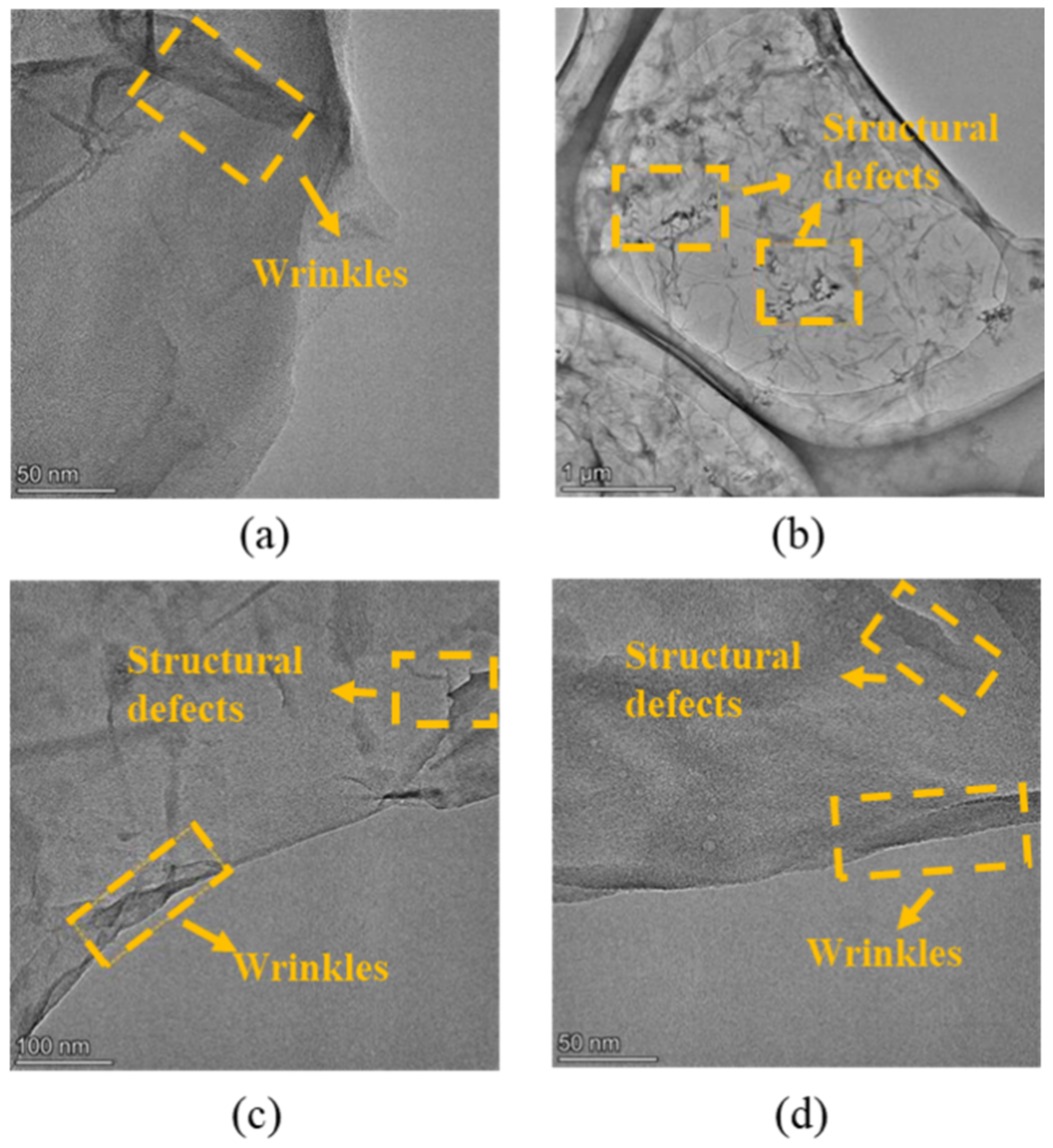 Materials 14 04374 g007