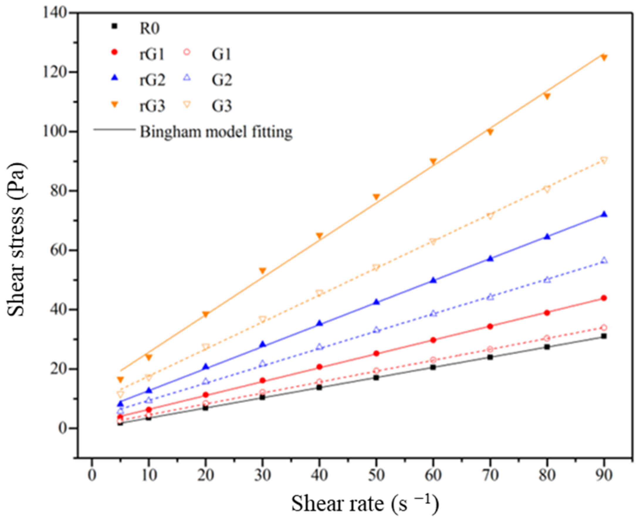 Materials 14 04374 g008
