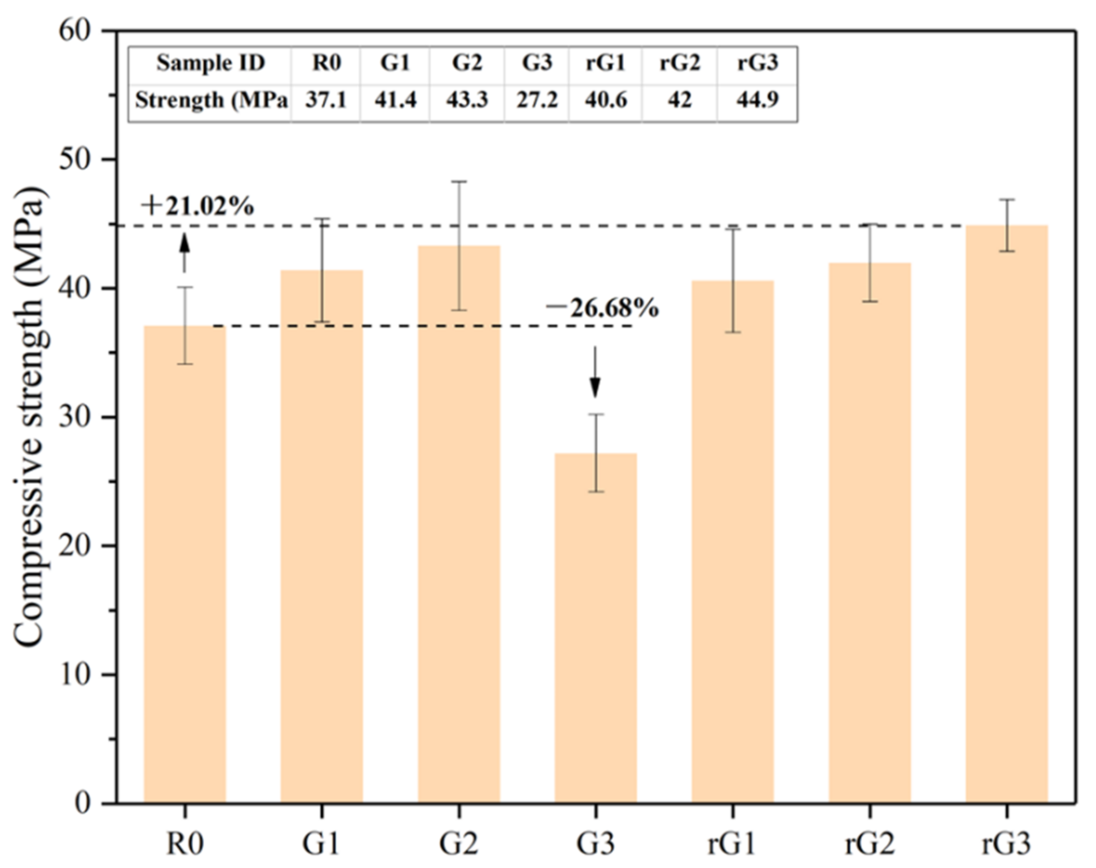Materials 14 04374 g010