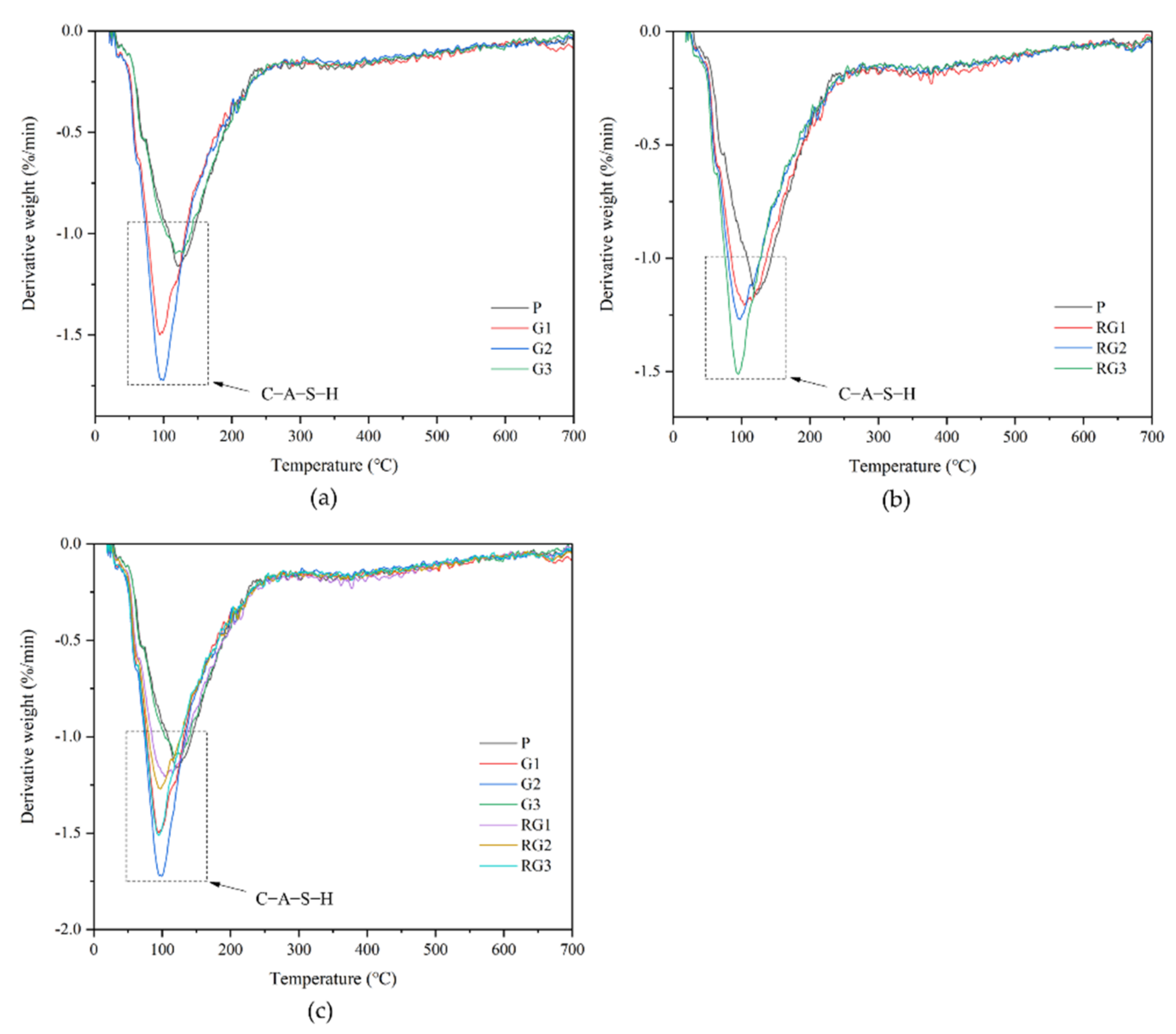 Materials 14 04374 g012