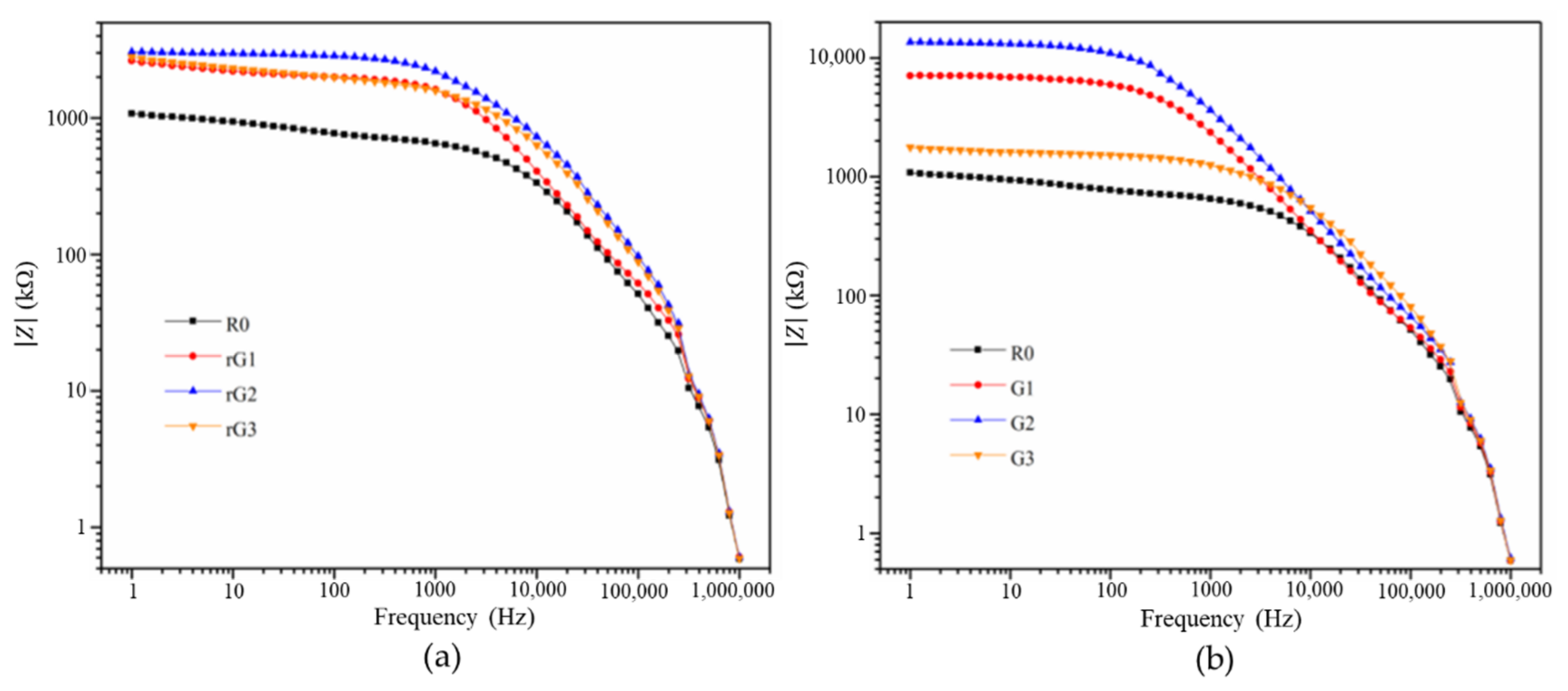 Materials 14 04374 g014