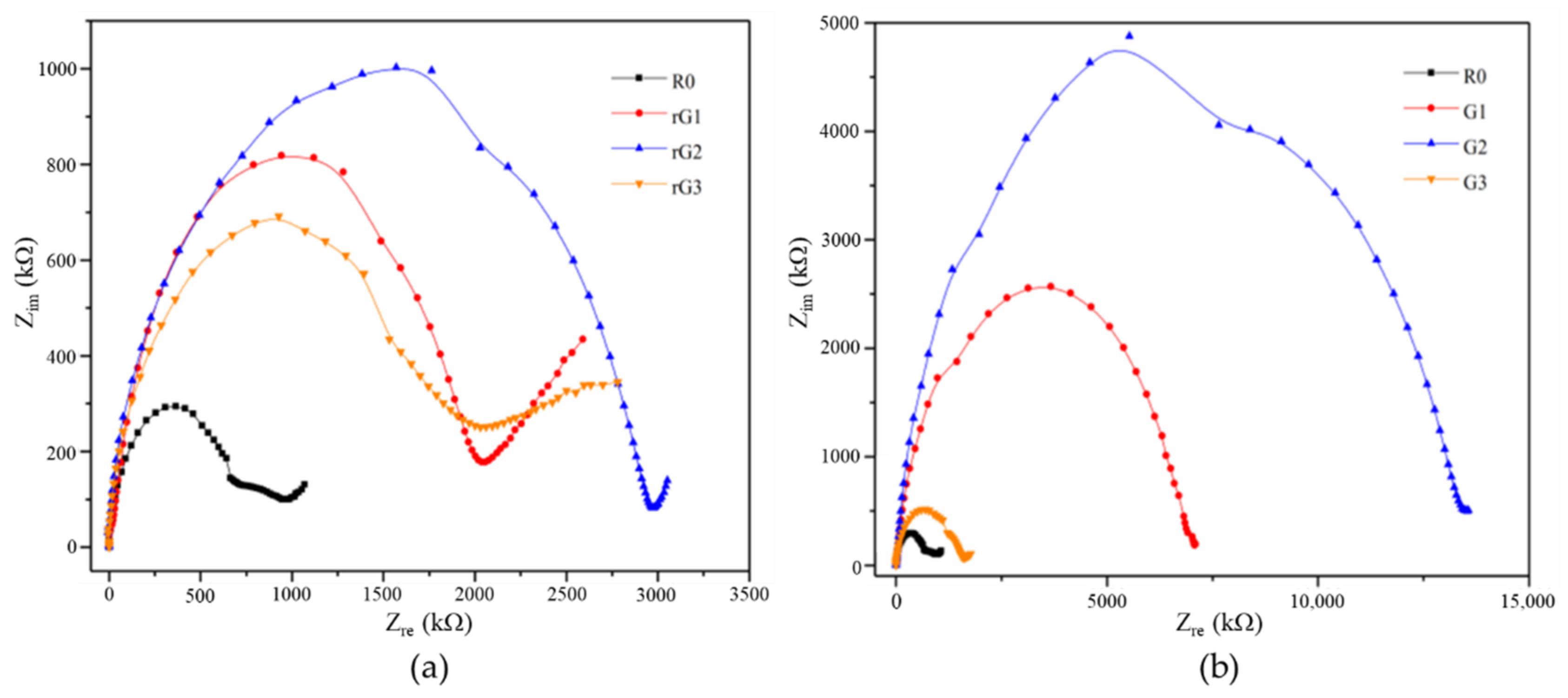 Materials 14 04374 g015