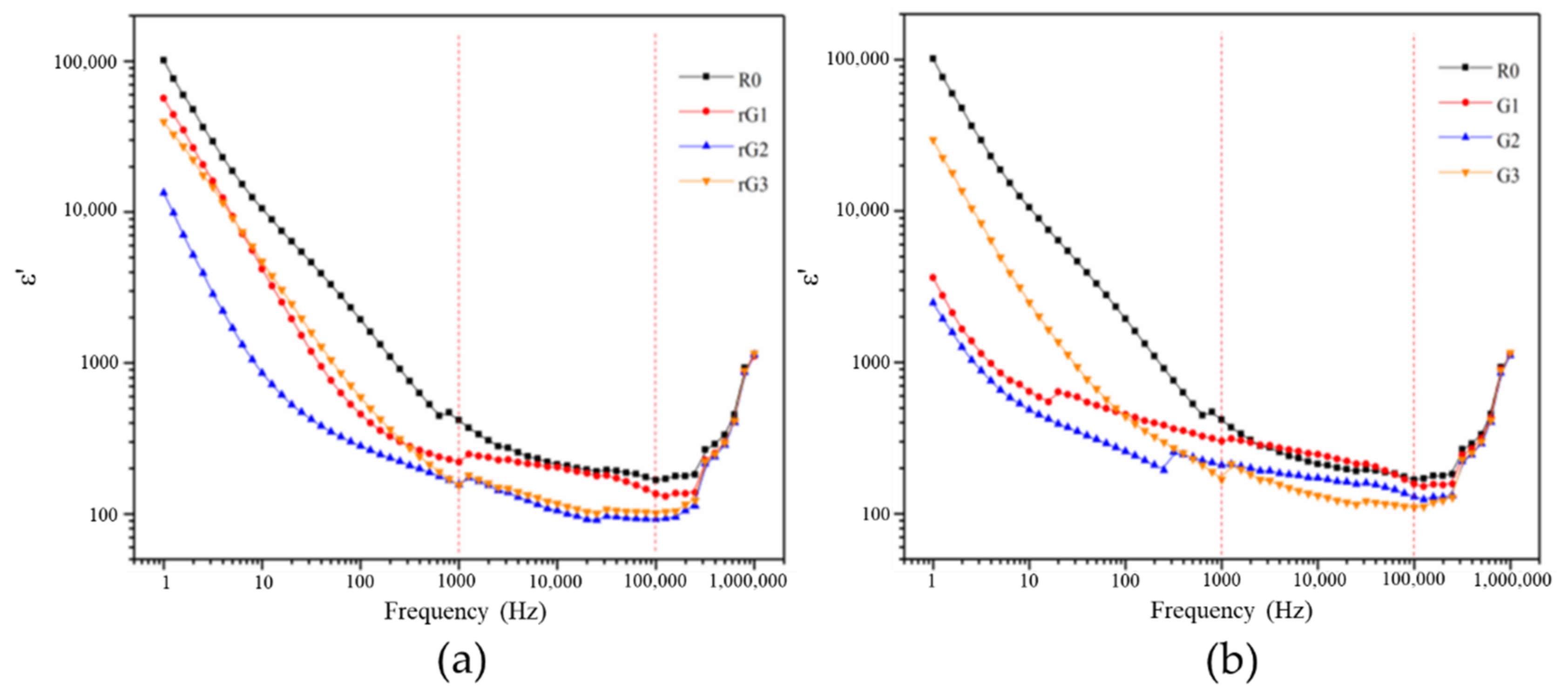 Materials 14 04374 g016