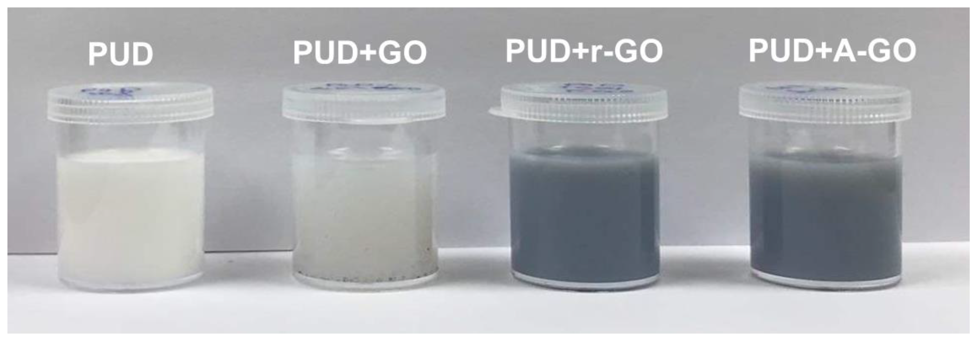 Materials 14 04377 g002