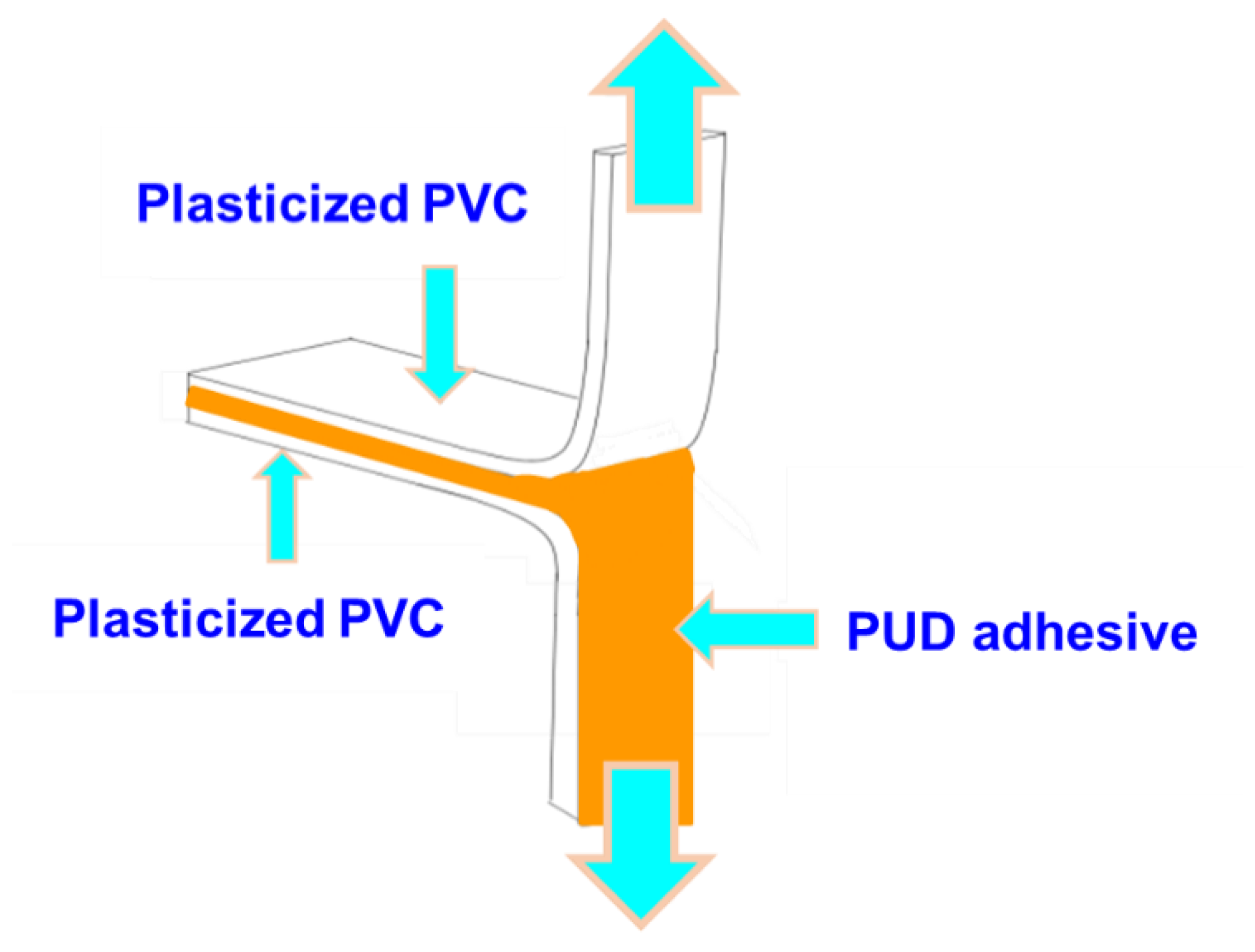 Materials 14 04377 g003