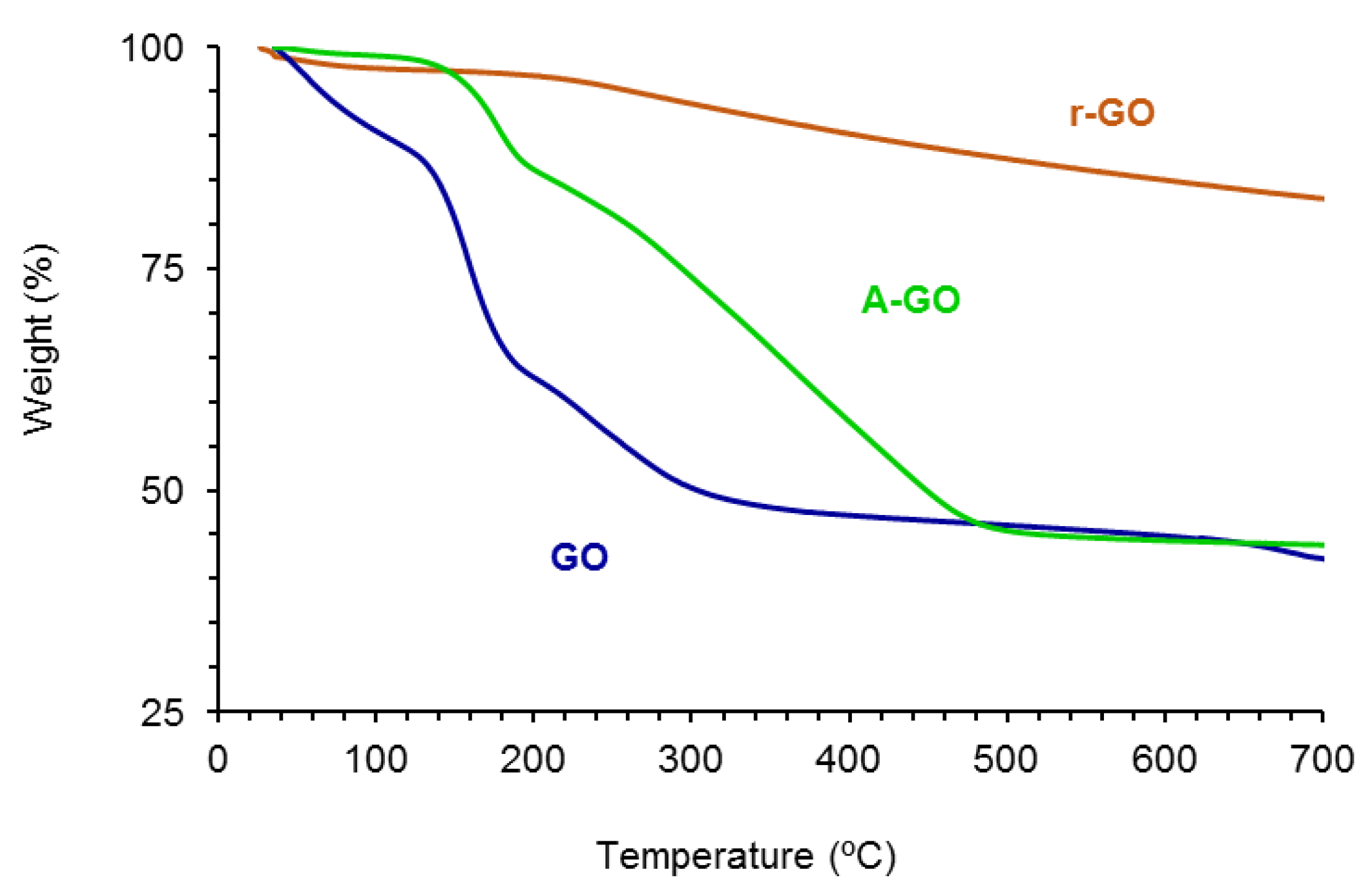 Materials 14 04377 g004