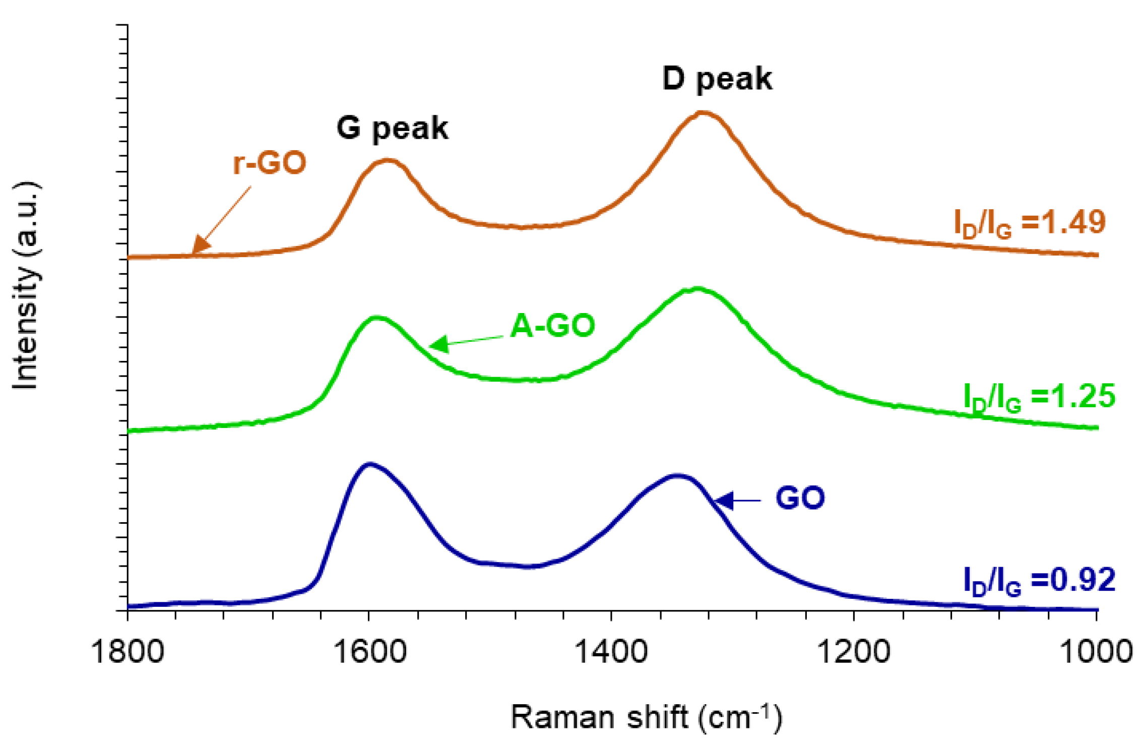 Materials 14 04377 g006