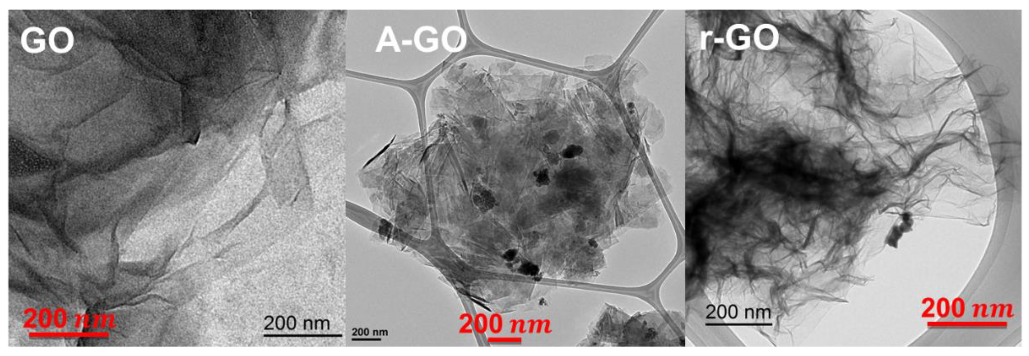 Materials 14 04377 g007