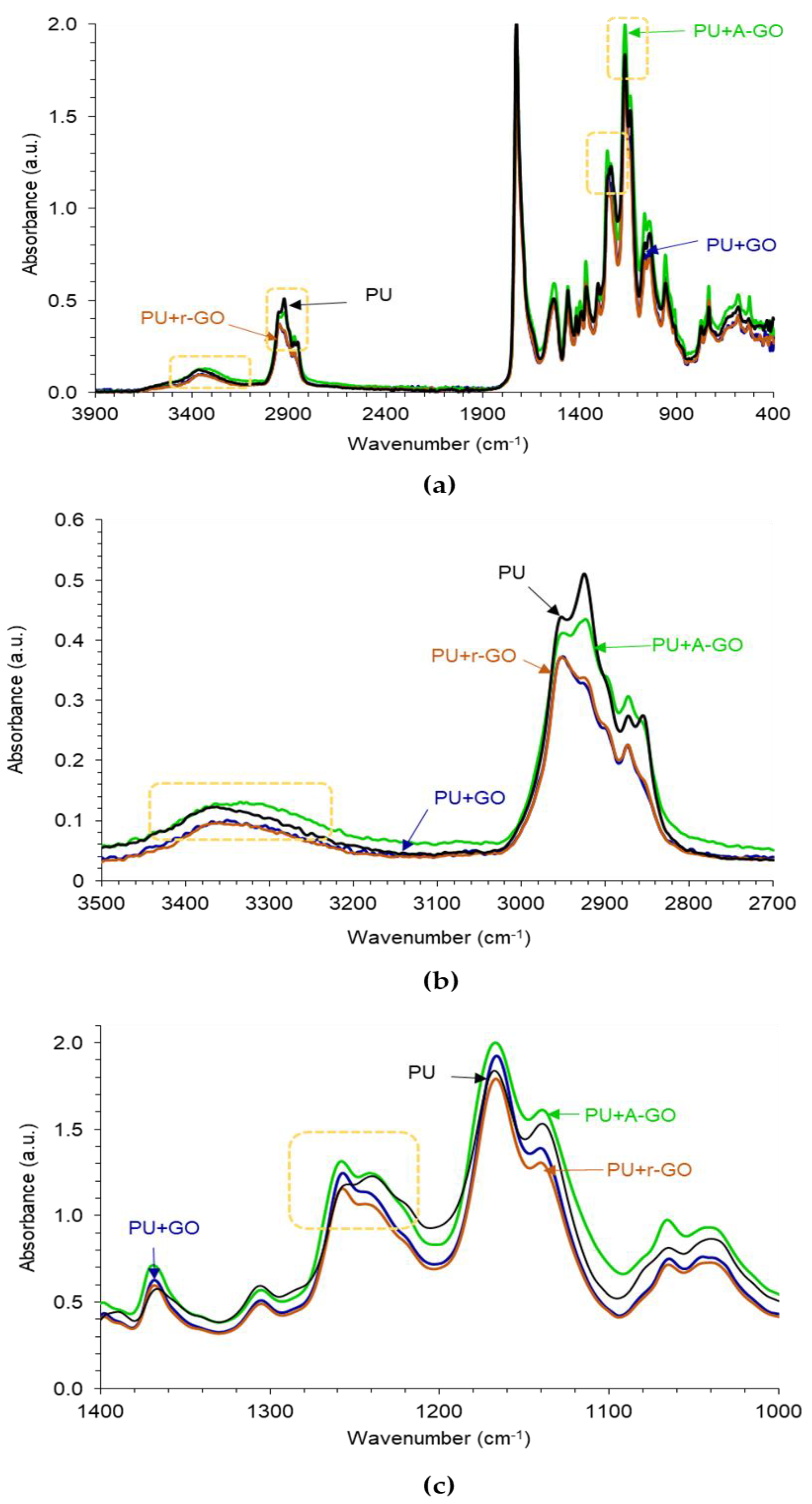 Materials 14 04377 g009