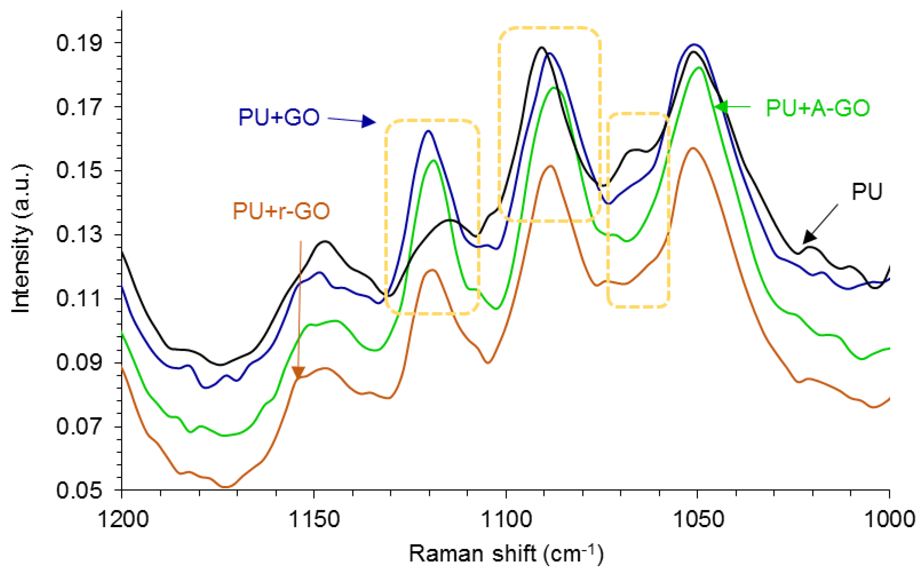 Materials 14 04377 g011