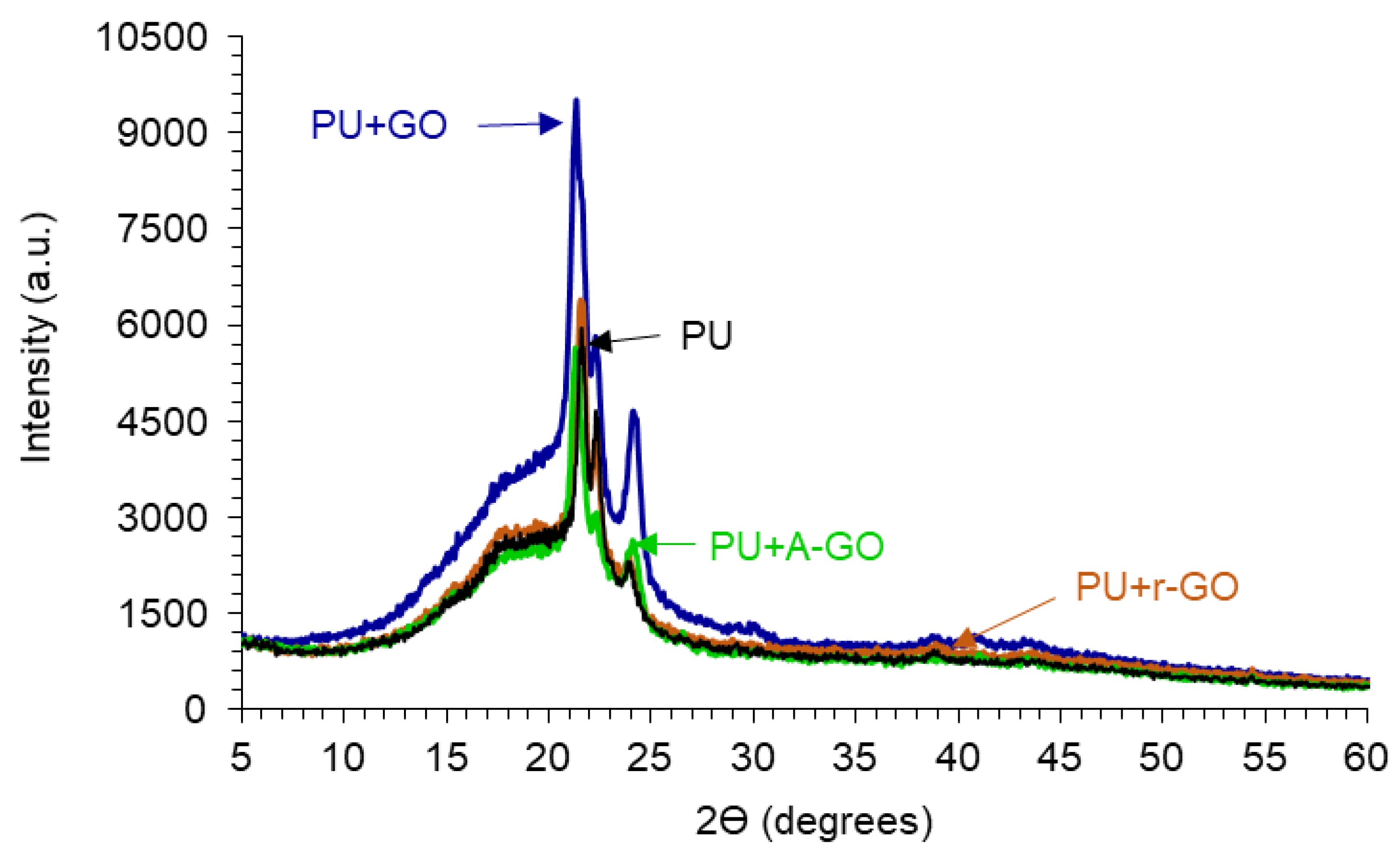 Materials 14 04377 g012