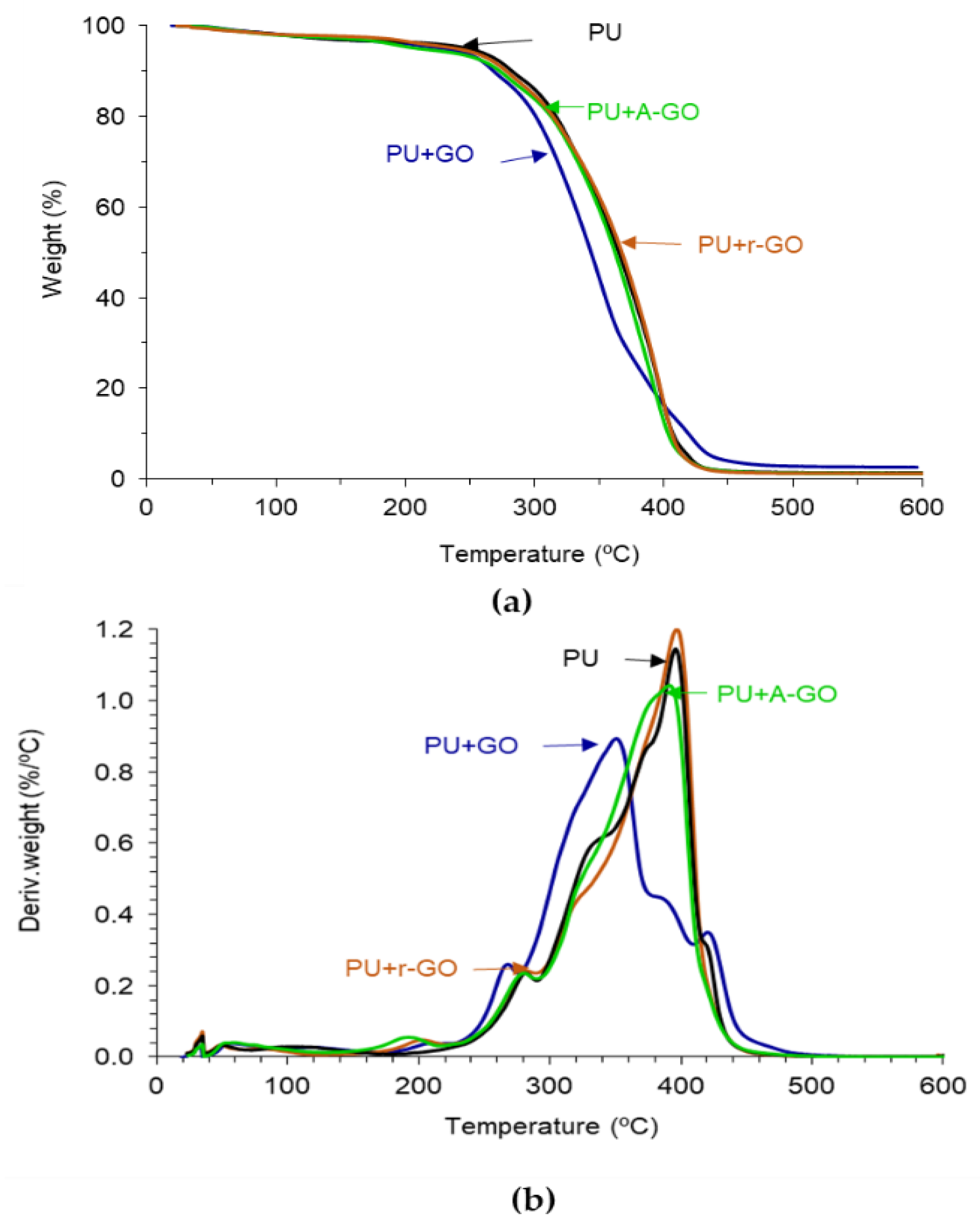 Materials 14 04377 g013