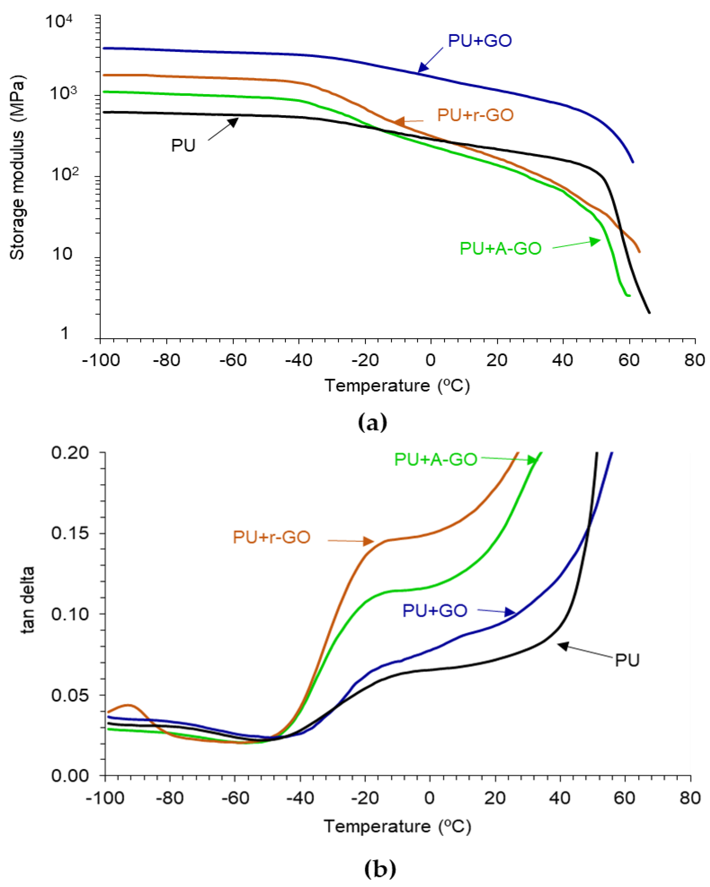 Materials 14 04377 g014