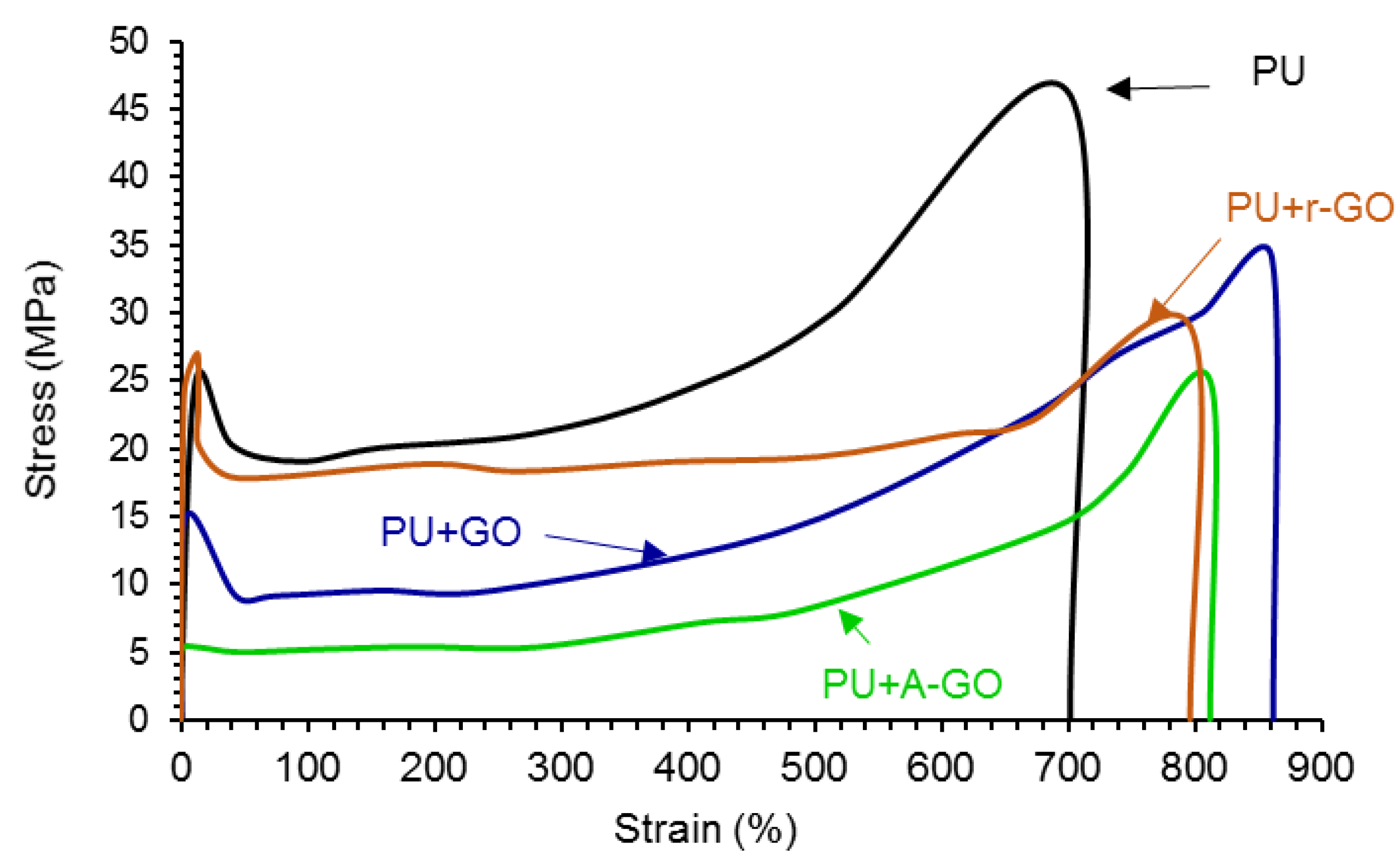 Materials 14 04377 g016