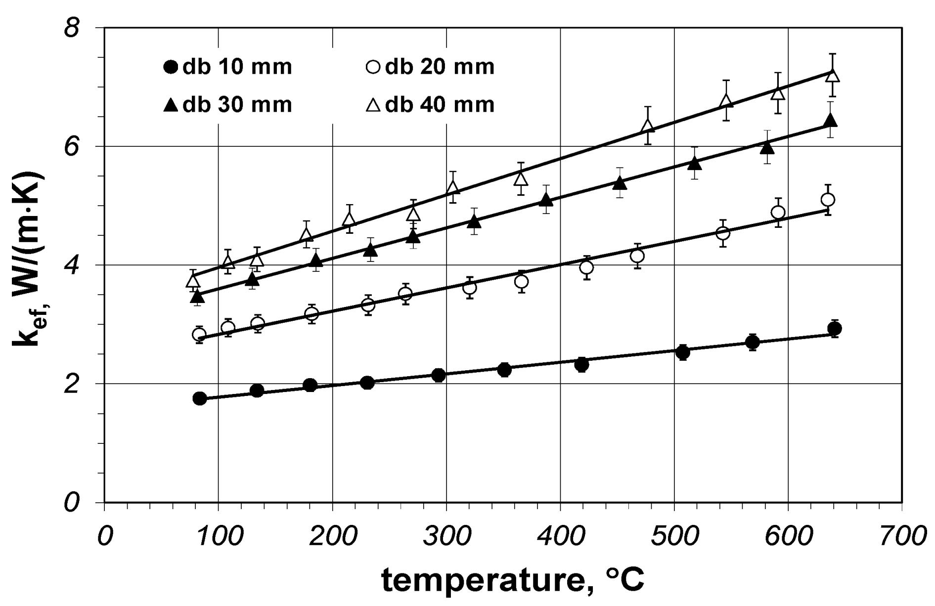 Materials 14 04378 g005