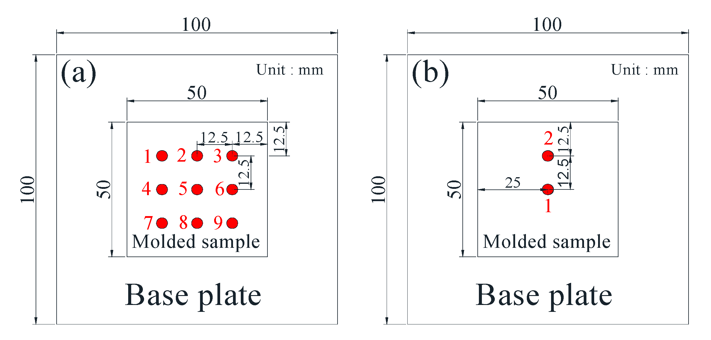 Materials 14 04383 g003