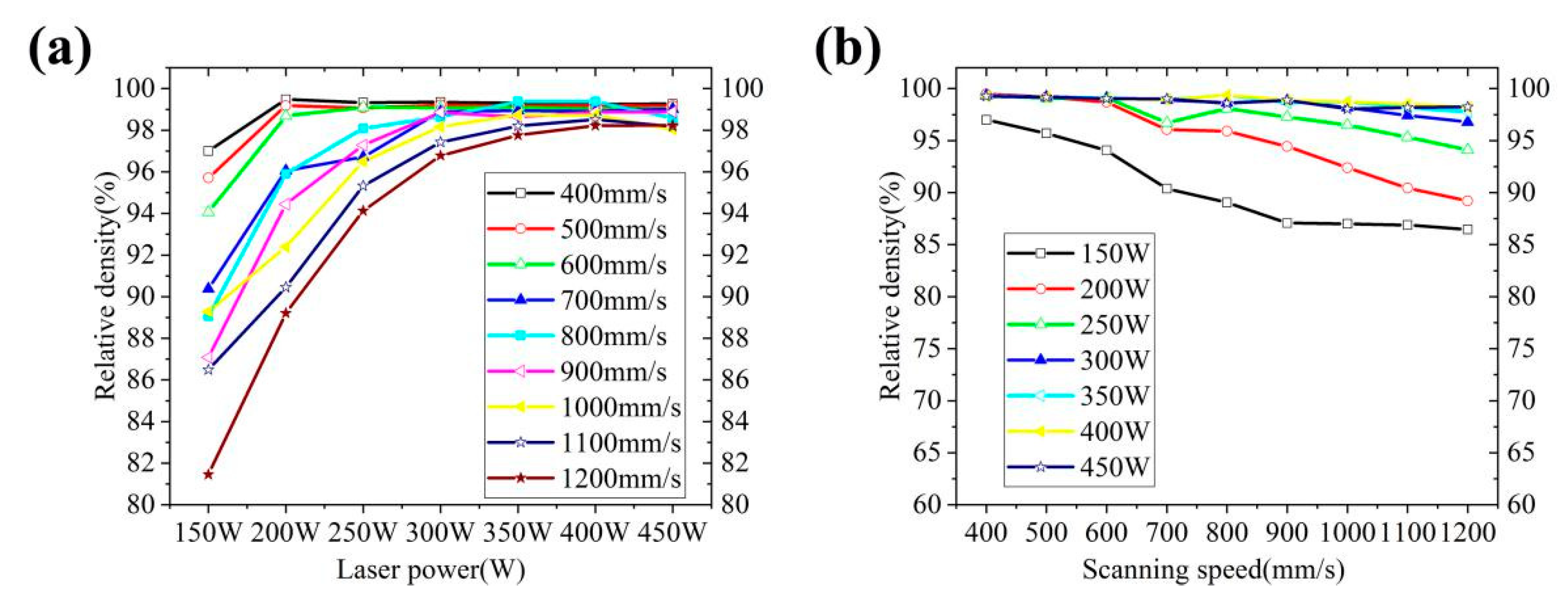 Materials 14 04383 g004