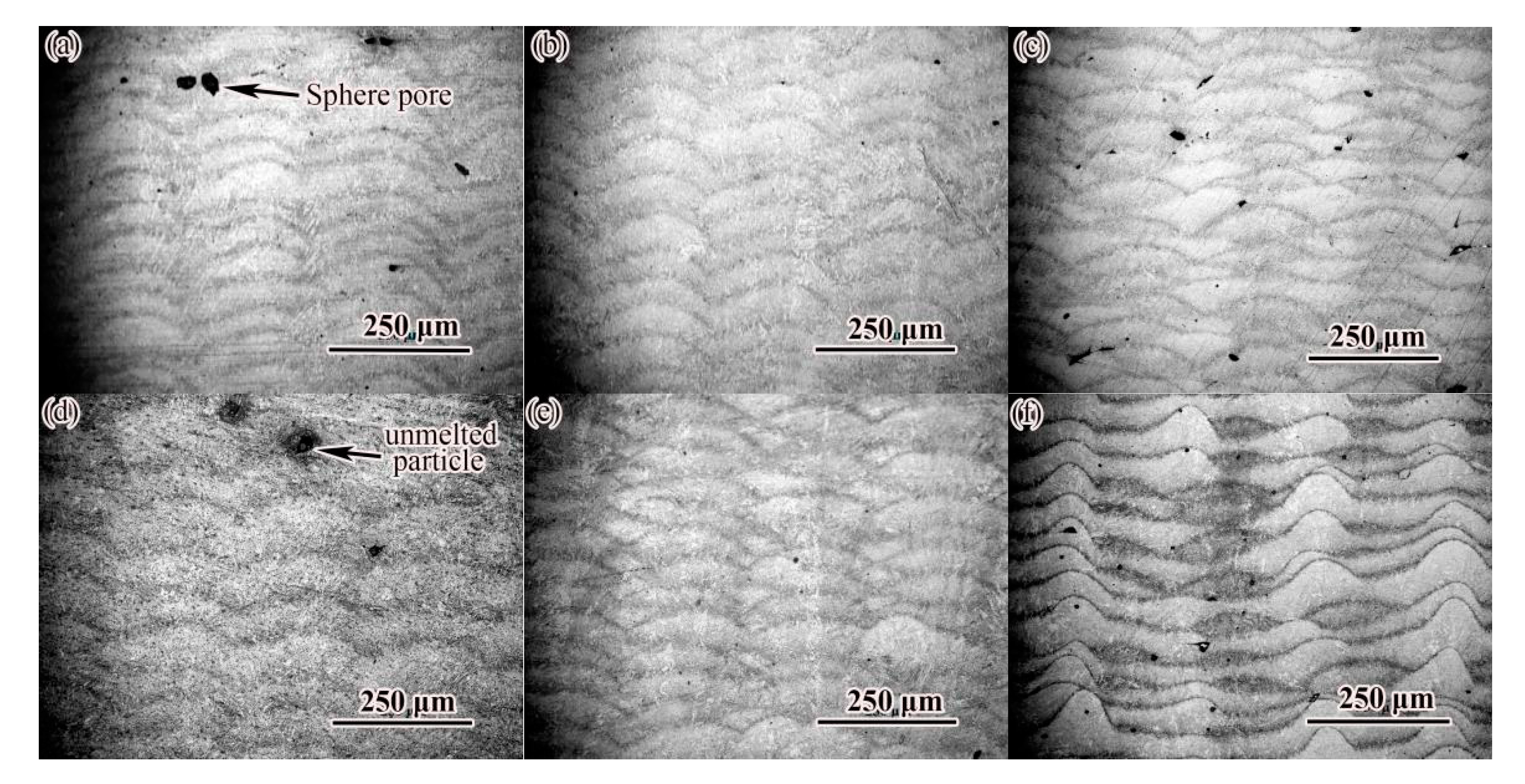 Materials 14 04383 g005