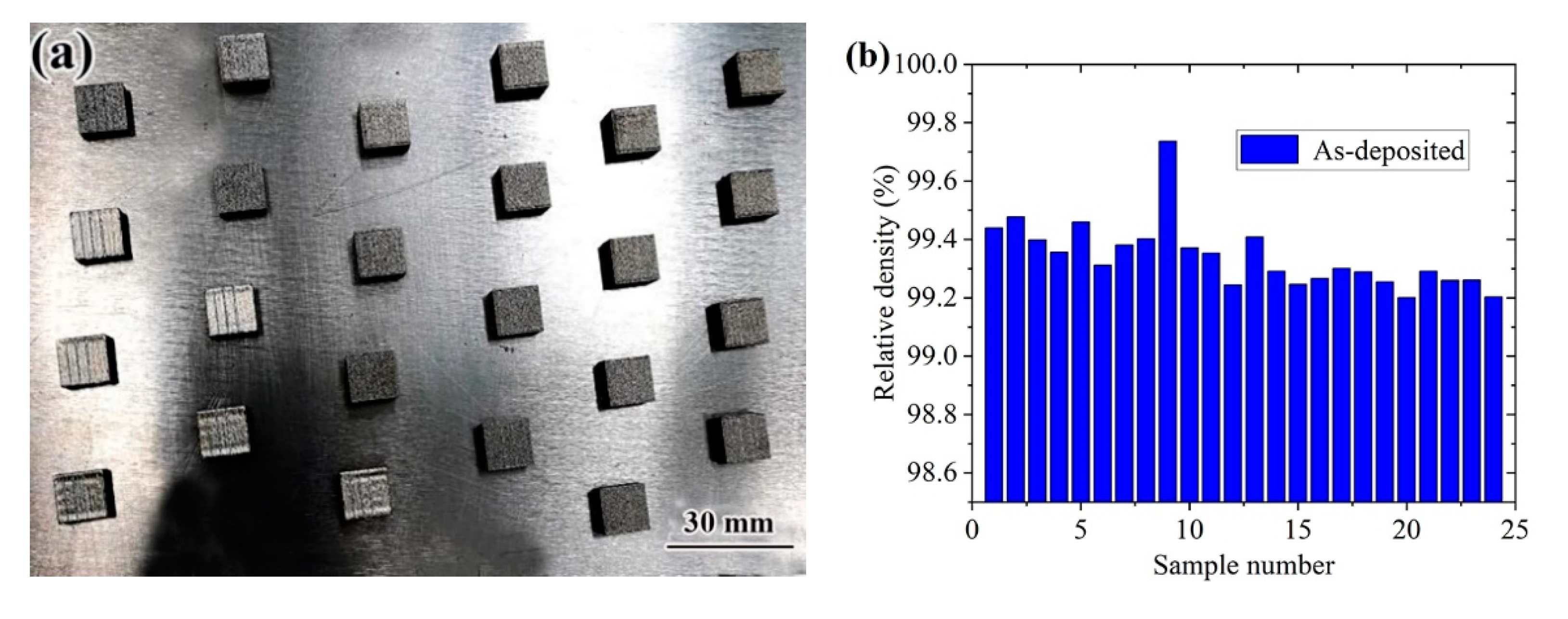 Materials 14 04383 g008