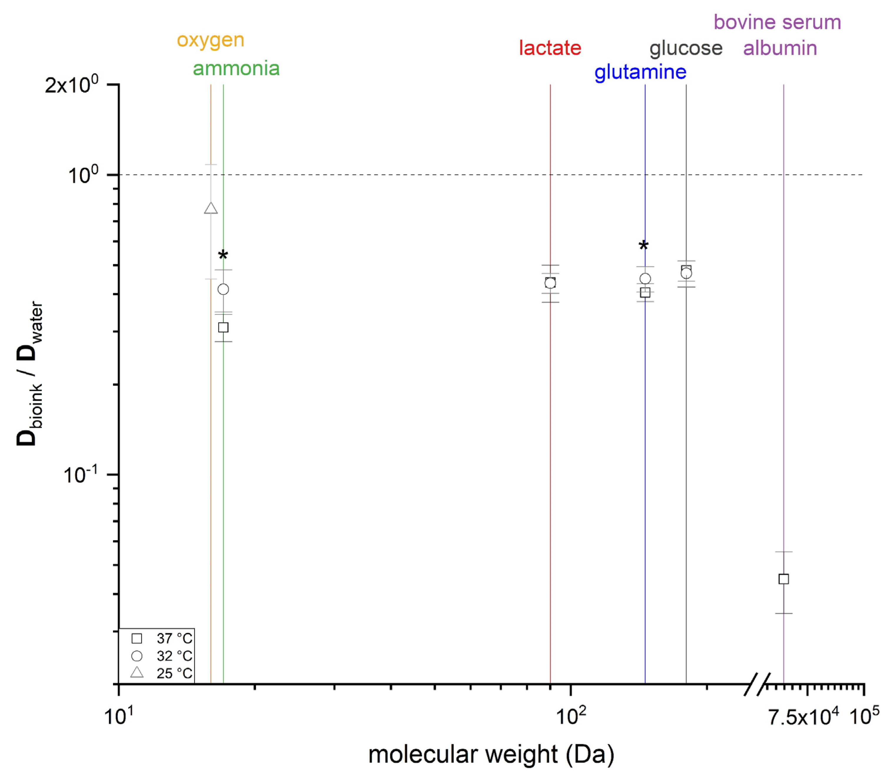 Materials 14 04387 g004
